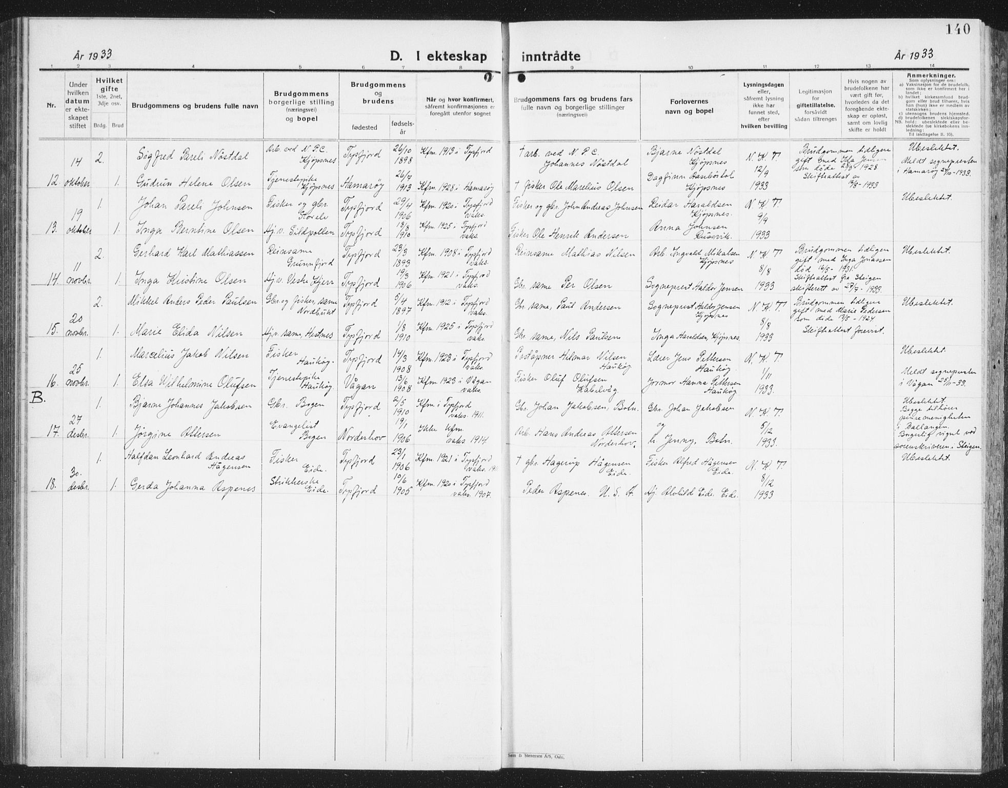 Ministerialprotokoller, klokkerbøker og fødselsregistre - Nordland, SAT/A-1459/861/L0879: Parish register (copy) no. 861C05, 1926-1939, p. 140