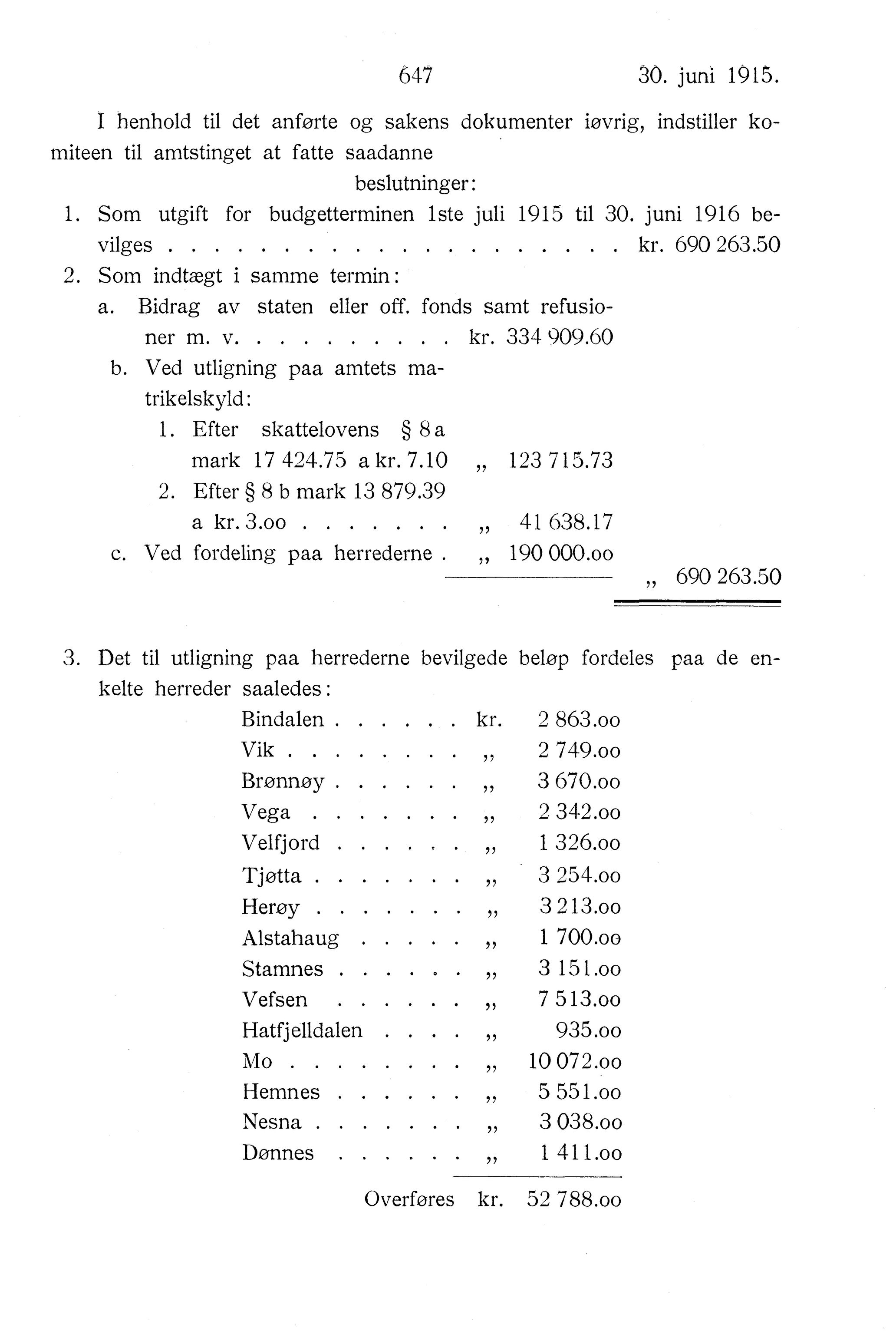 Nordland Fylkeskommune. Fylkestinget, AIN/NFK-17/176/A/Ac/L0038: Fylkestingsforhandlinger 1915, 1915