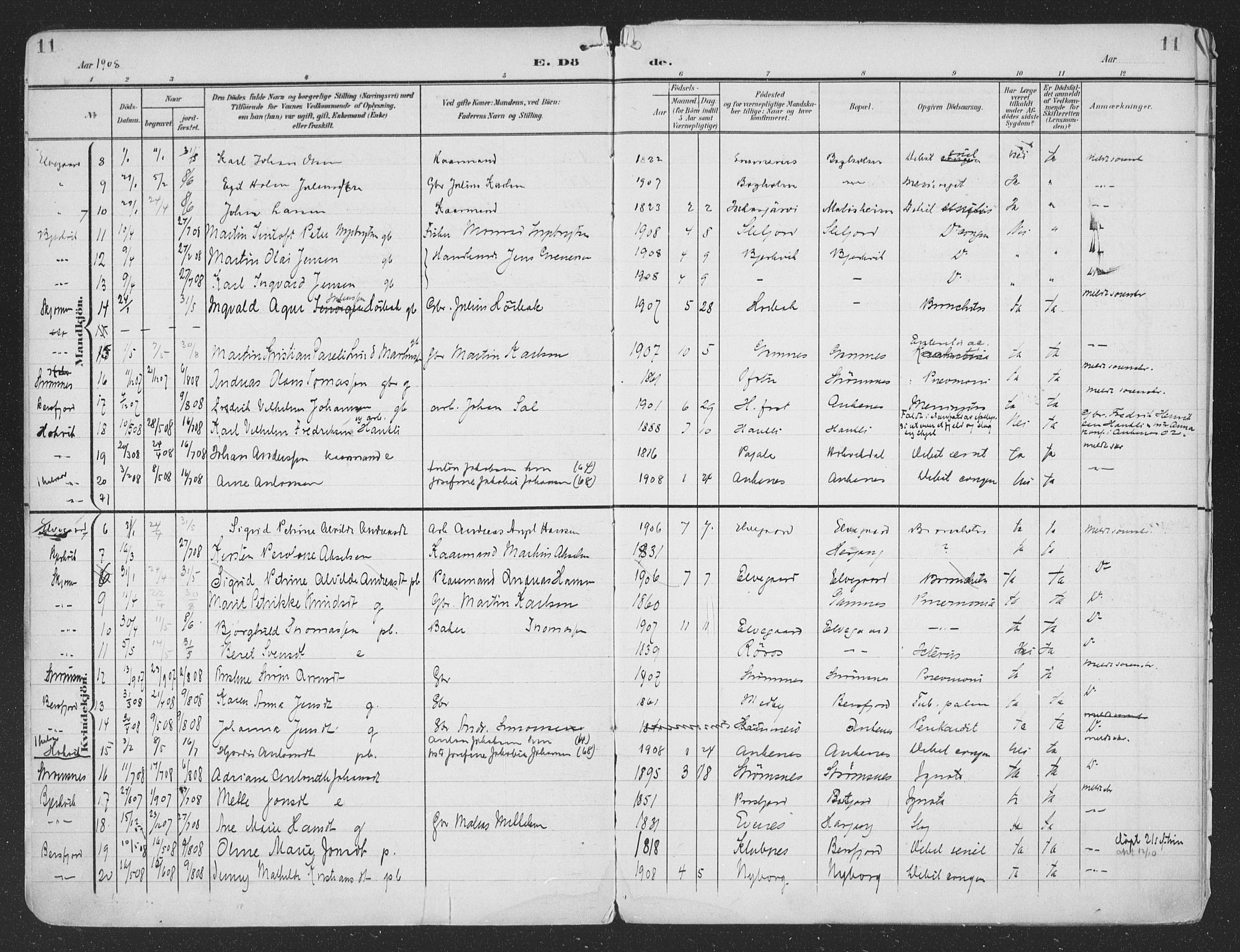 Ministerialprotokoller, klokkerbøker og fødselsregistre - Nordland, AV/SAT-A-1459/866/L0940: Parish register (official) no. 866A03, 1902-1926, p. 11