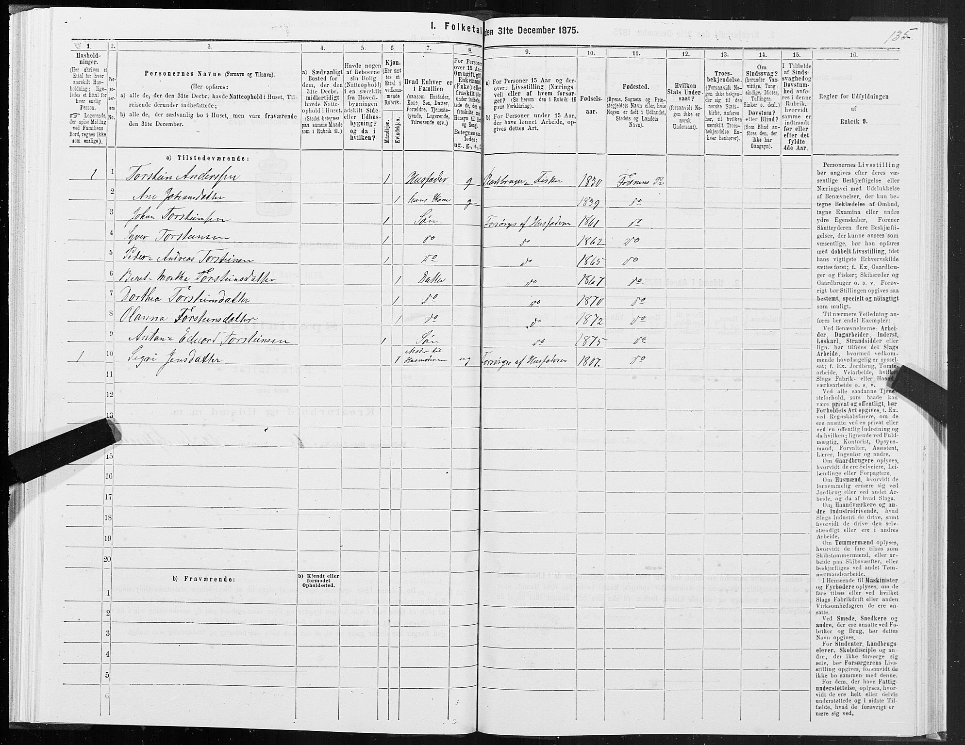 SAT, 1875 census for 1548P Fræna, 1875, p. 2135