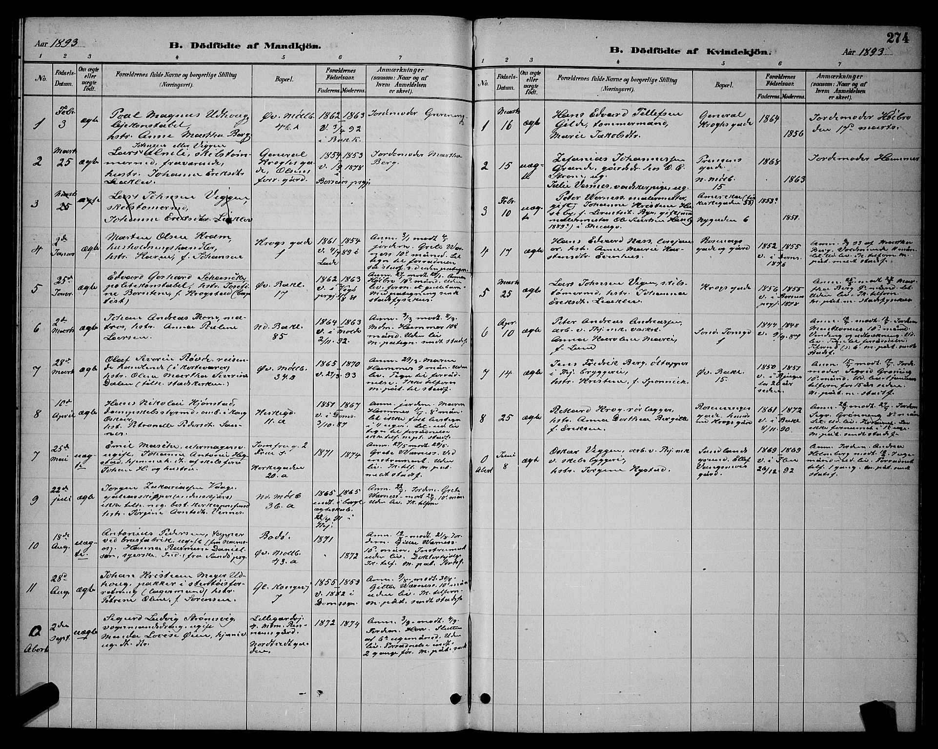 Ministerialprotokoller, klokkerbøker og fødselsregistre - Sør-Trøndelag, SAT/A-1456/604/L0222: Parish register (copy) no. 604C05, 1886-1895, p. 274