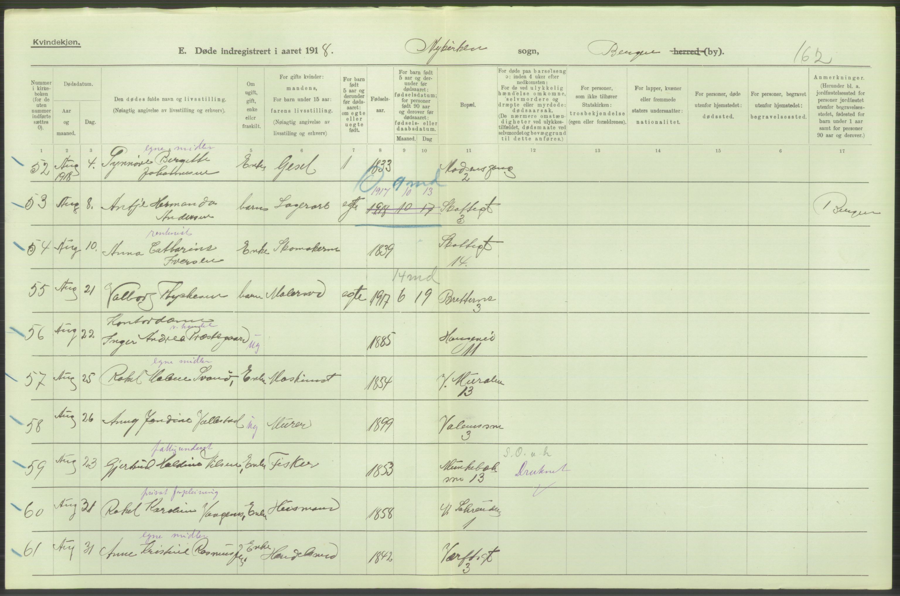 Statistisk sentralbyrå, Sosiodemografiske emner, Befolkning, RA/S-2228/D/Df/Dfb/Dfbh/L0039: Bergen: Døde., 1918, p. 322