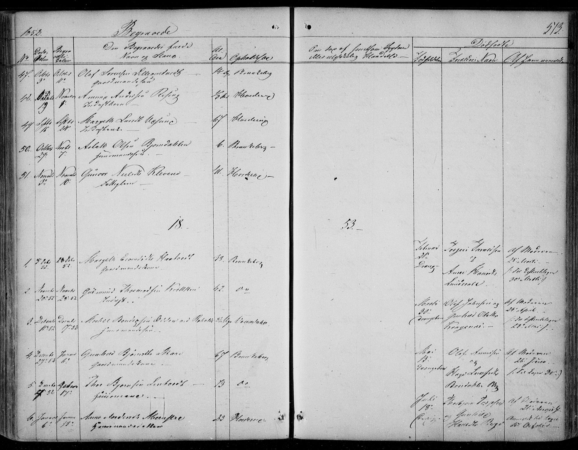 Kviteseid kirkebøker, SAKO/A-276/F/Fa/L0006: Parish register (official) no. I 6, 1836-1858, p. 513