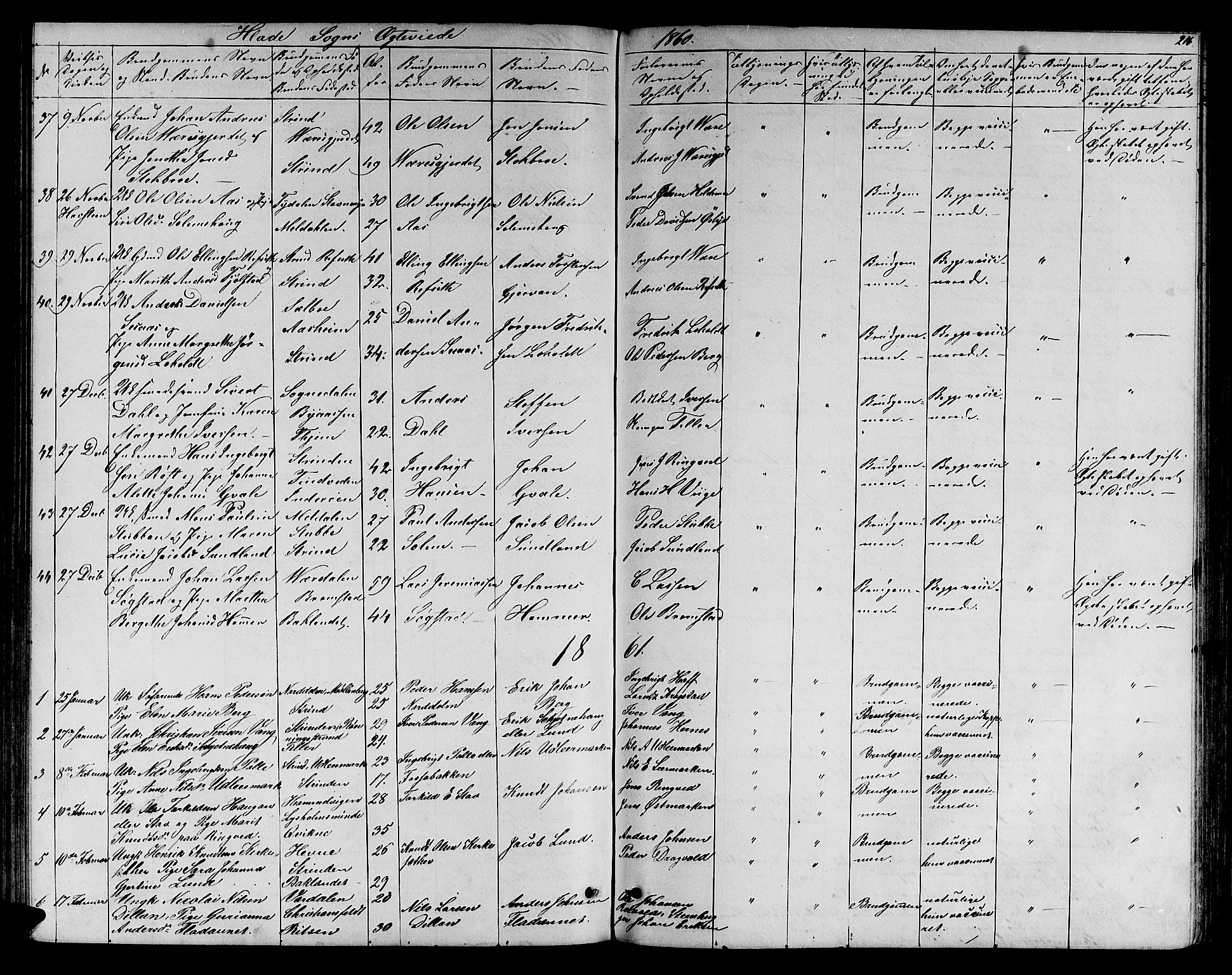 Ministerialprotokoller, klokkerbøker og fødselsregistre - Sør-Trøndelag, SAT/A-1456/606/L0311: Parish register (copy) no. 606C07, 1860-1877, p. 216