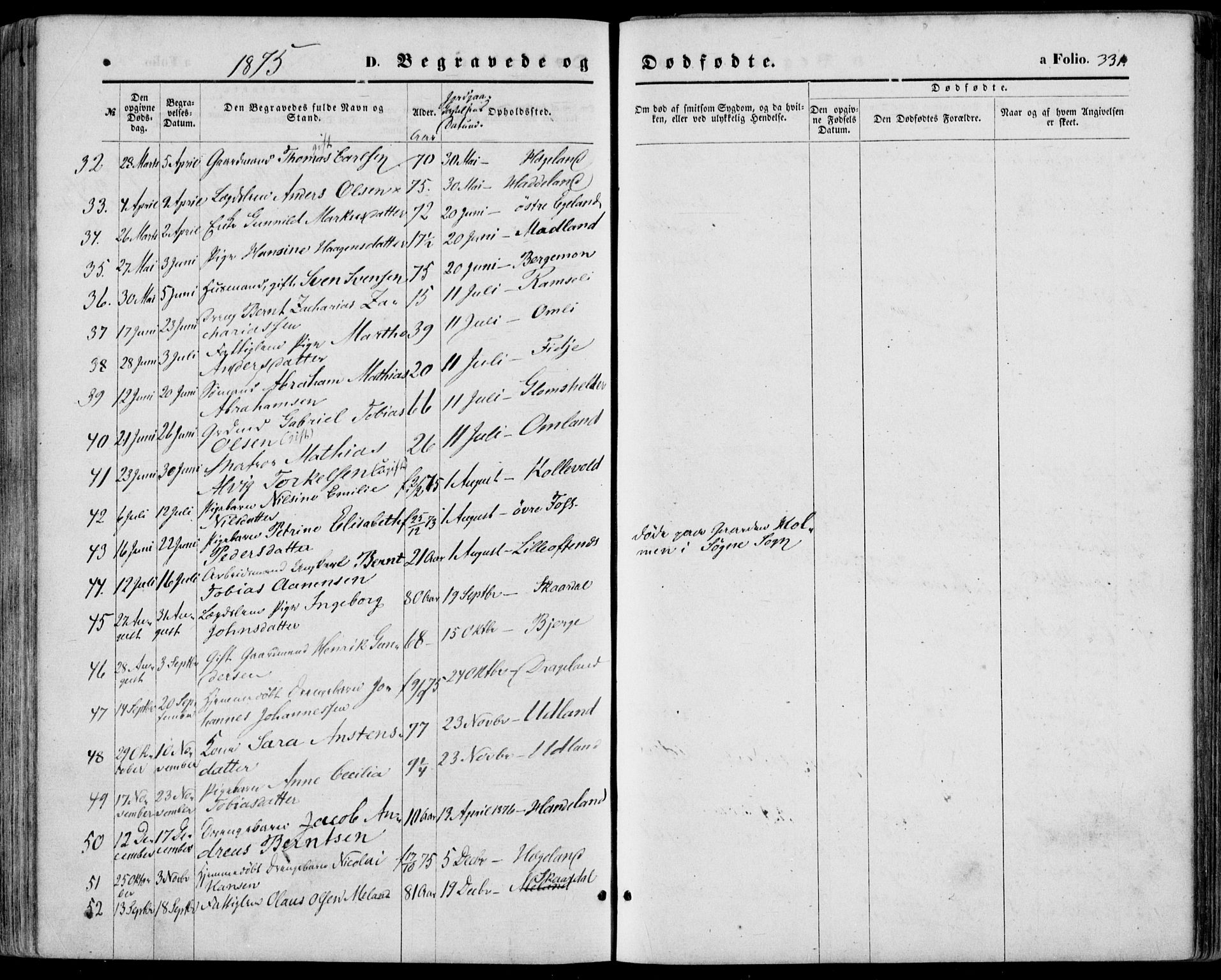 Lyngdal sokneprestkontor, AV/SAK-1111-0029/F/Fa/Fac/L0010: Parish register (official) no. A 10, 1865-1878, p. 331