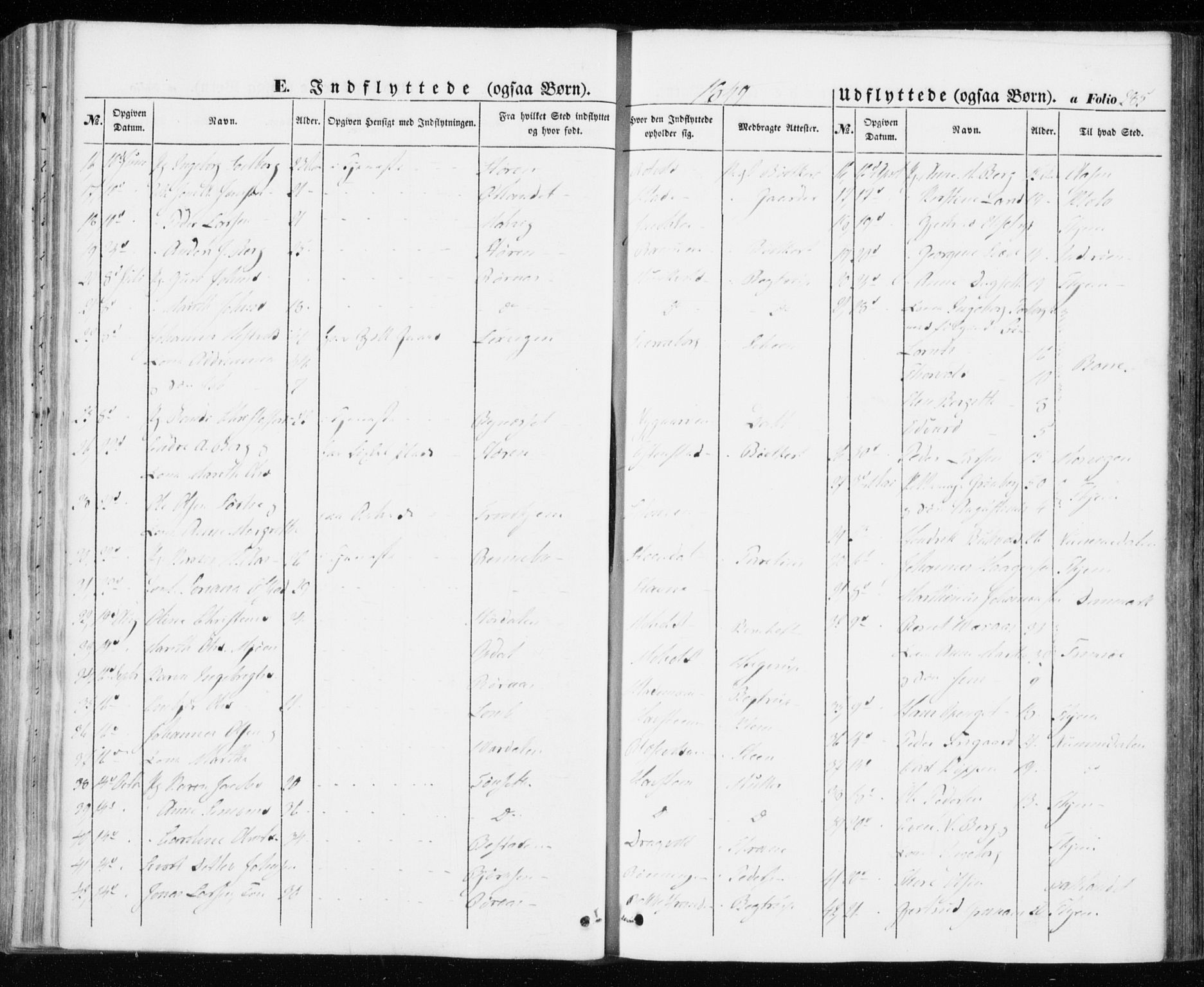 Ministerialprotokoller, klokkerbøker og fødselsregistre - Sør-Trøndelag, SAT/A-1456/606/L0291: Parish register (official) no. 606A06, 1848-1856, p. 285
