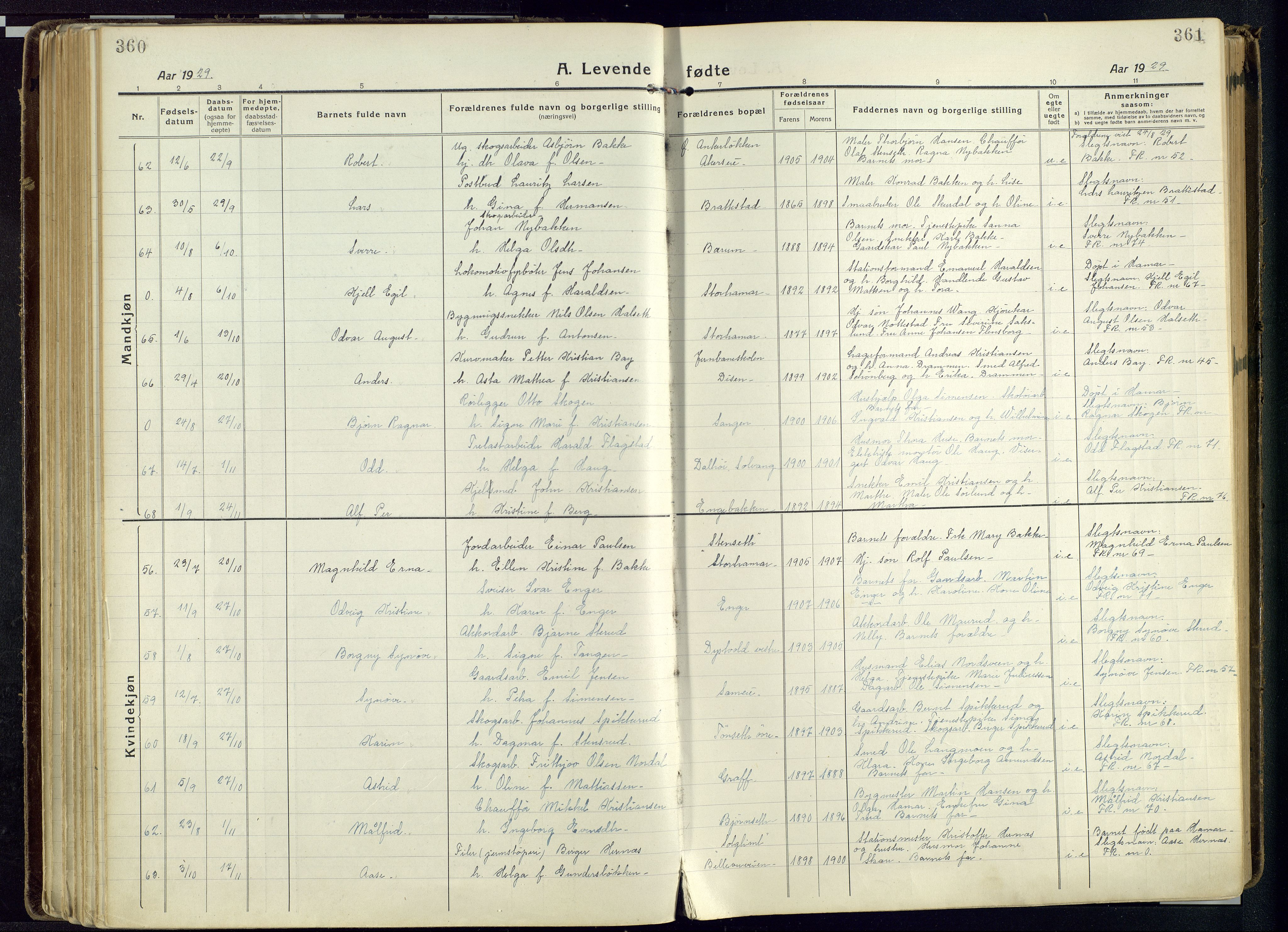 Vang prestekontor, Hedmark, AV/SAH-PREST-008/H/Ha/Haa/L0022: Parish register (official) no. 22, 1918-1944, p. 360-361