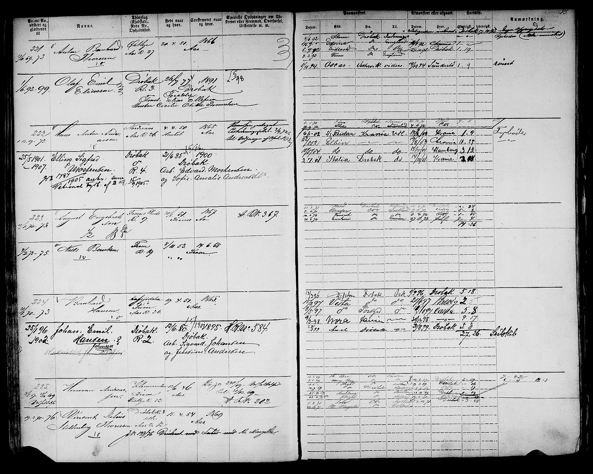 Drøbak mønstringskontor, AV/SAO-A-10569f/F/Fc/Fca/L0002: Patent nr. 1-672, 1865-1916, p. 47