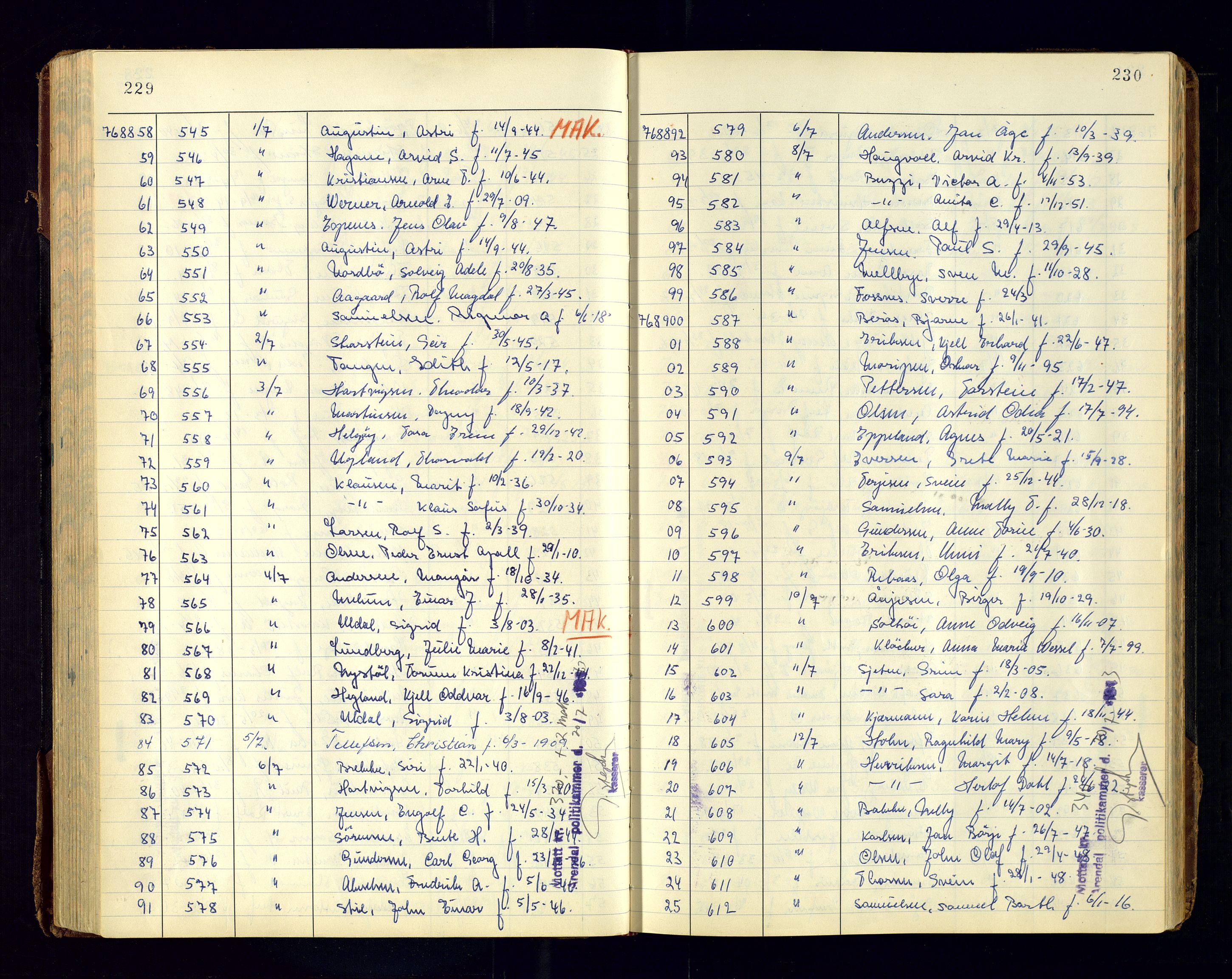 Arendal politikammer - 2, AV/SAK-1243-0010/K/Ka/L0291: Passprotokoll, 1956-1966, p. 229-230