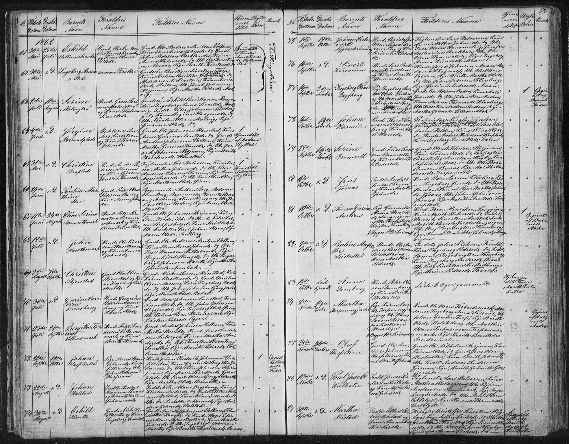 Ministerialprotokoller, klokkerbøker og fødselsregistre - Sør-Trøndelag, SAT/A-1456/616/L0406: Parish register (official) no. 616A03, 1843-1879, p. 54