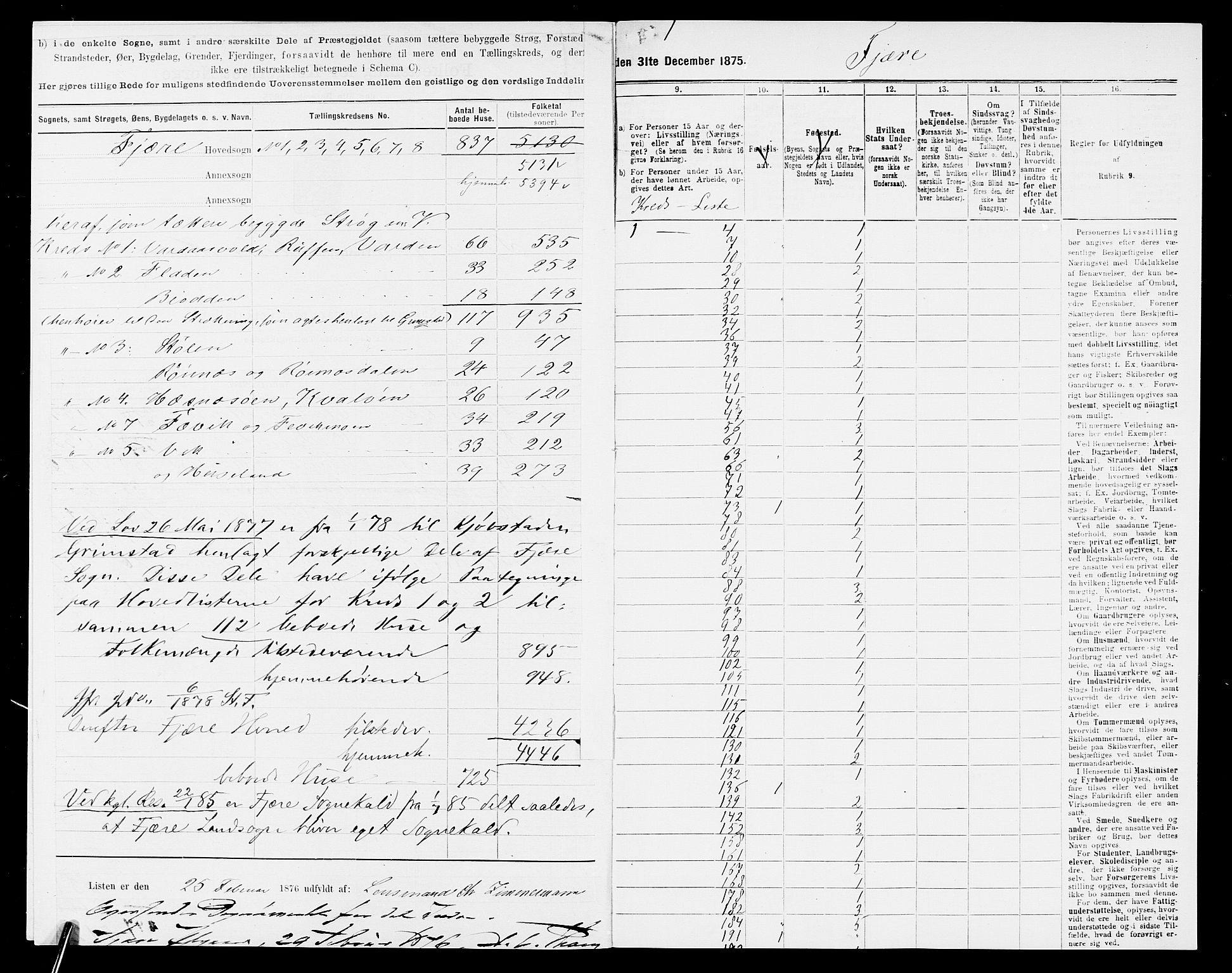 SAK, 1875 census for 0923L Fjære/Fjære, 1875, p. 3