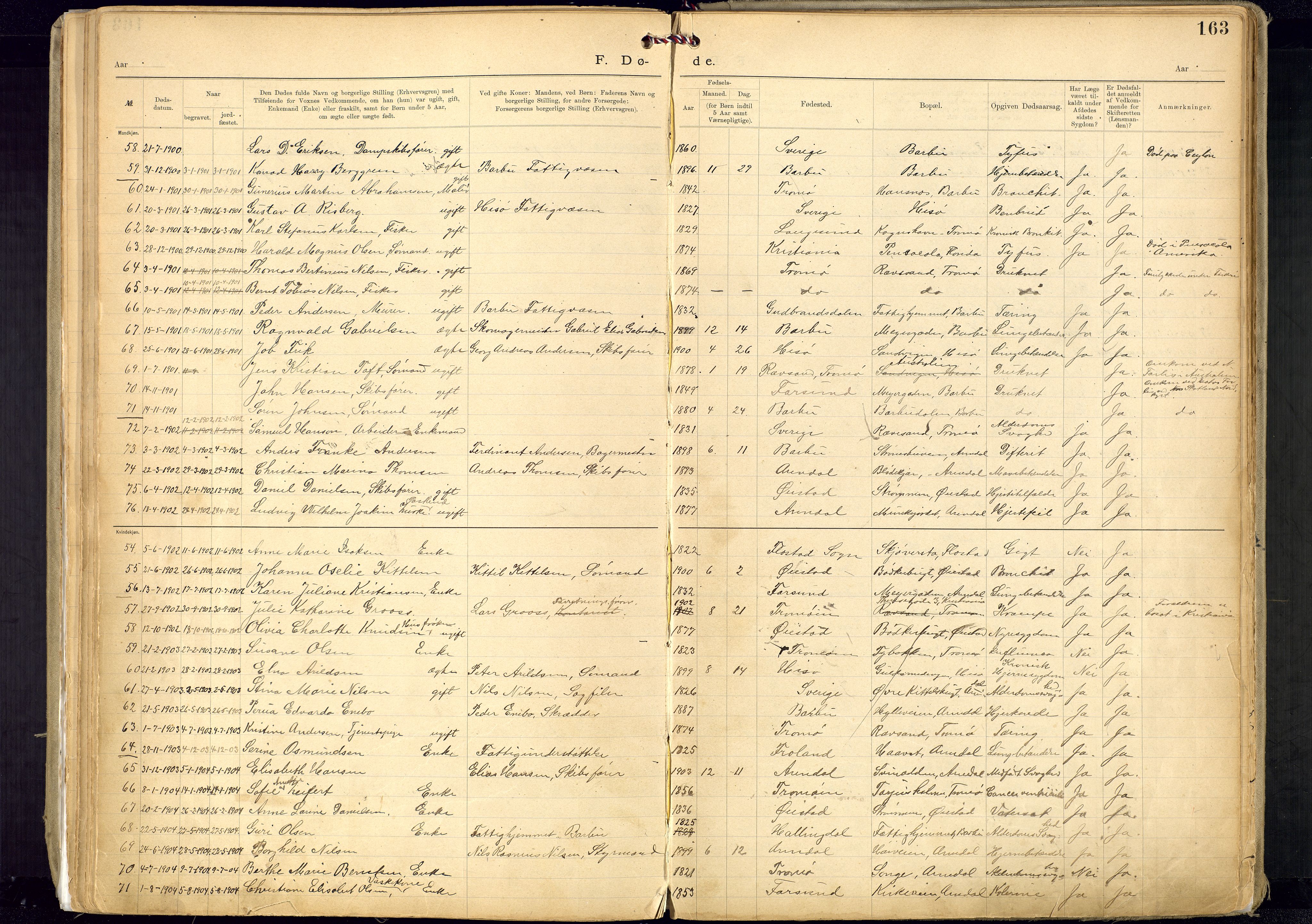 Metodistmenigheten, Arendal, SAK/1292-0011/F/Fa/L0005: Dissenter register no. 5, 1892-1942, p. 163