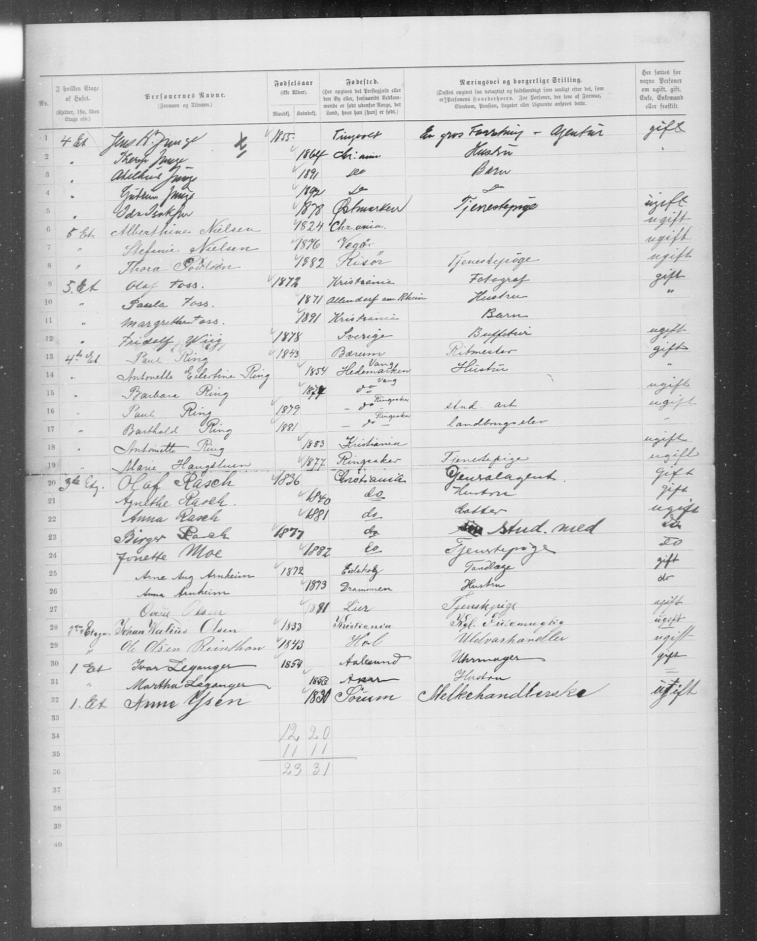 OBA, Municipal Census 1899 for Kristiania, 1899, p. 10923