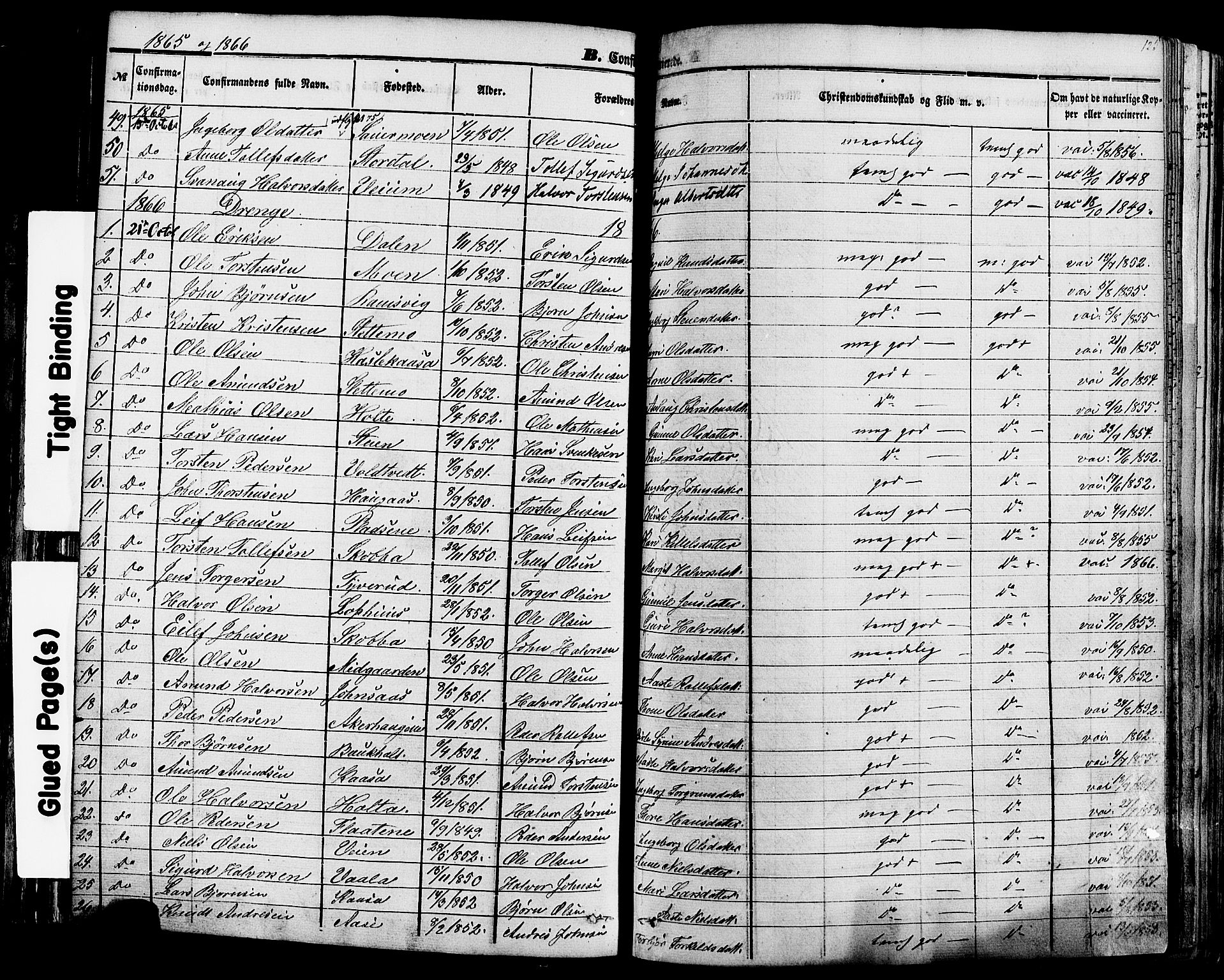 Sauherad kirkebøker, SAKO/A-298/F/Fa/L0007: Parish register (official) no. I 7, 1851-1873, p. 125