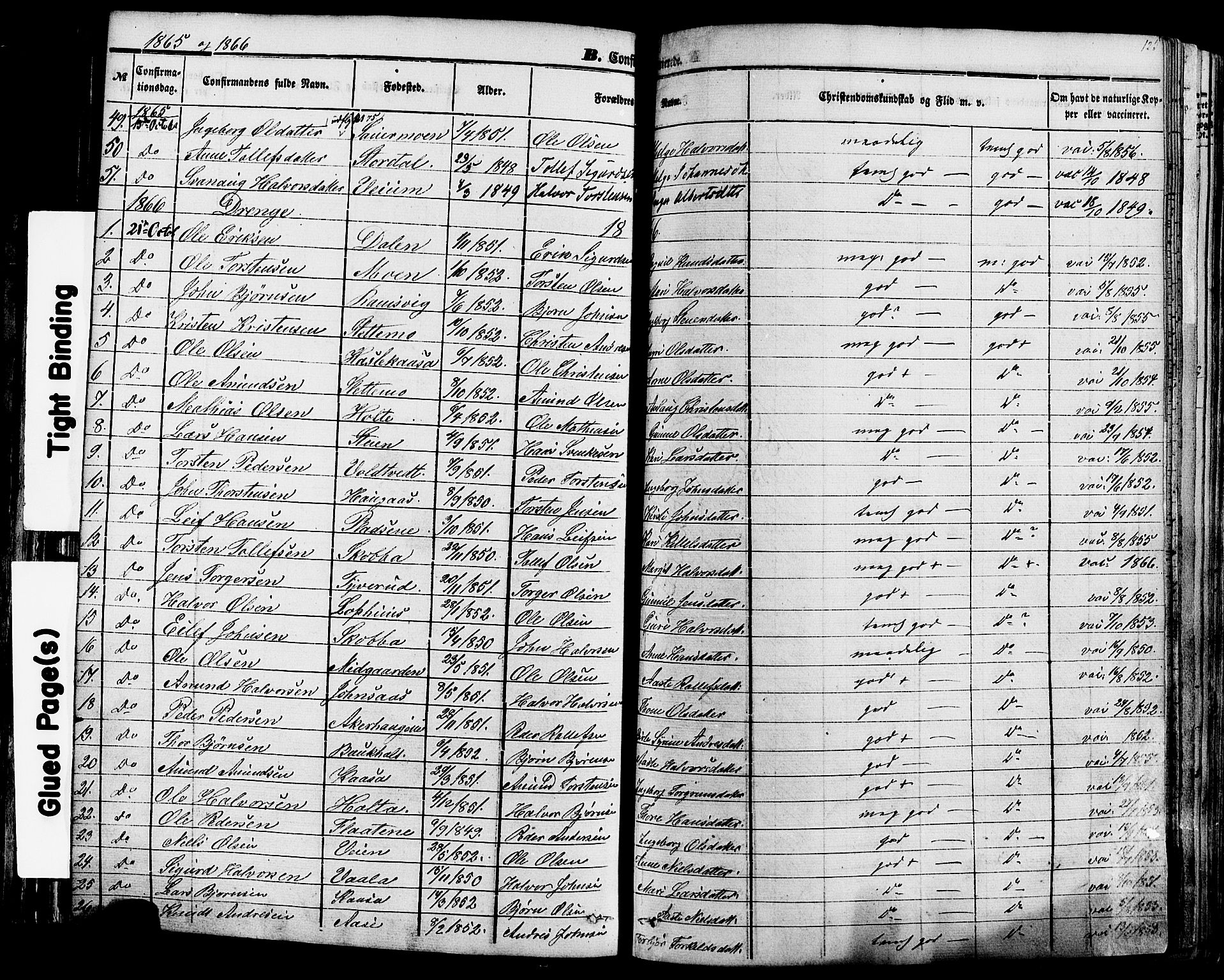 Sauherad kirkebøker, AV/SAKO-A-298/F/Fa/L0007: Parish register (official) no. I 7, 1851-1873, p. 125
