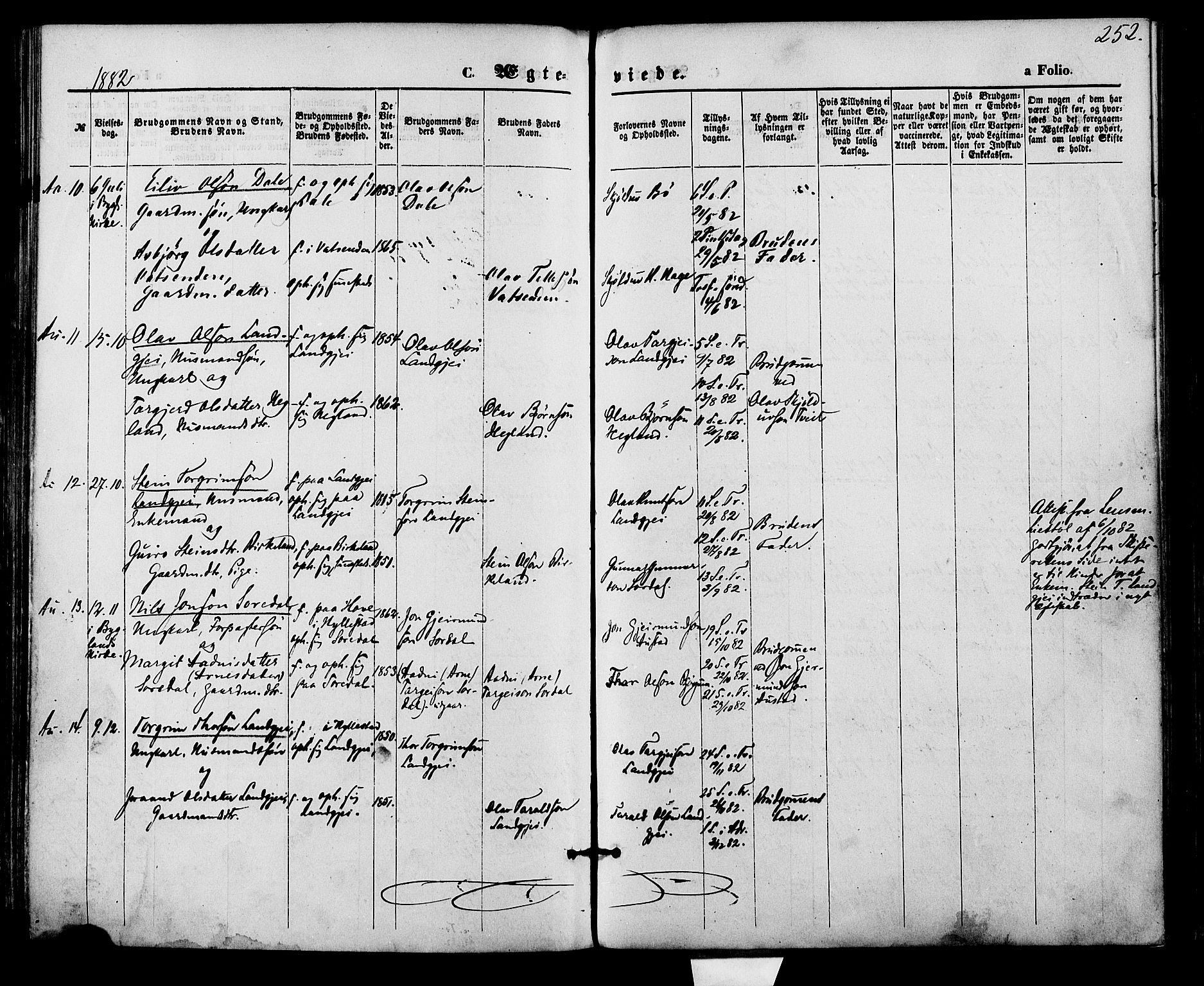 Bygland sokneprestkontor, SAK/1111-0006/F/Fa/Fab/L0006: Parish register (official) no. A 6, 1873-1884, p. 252