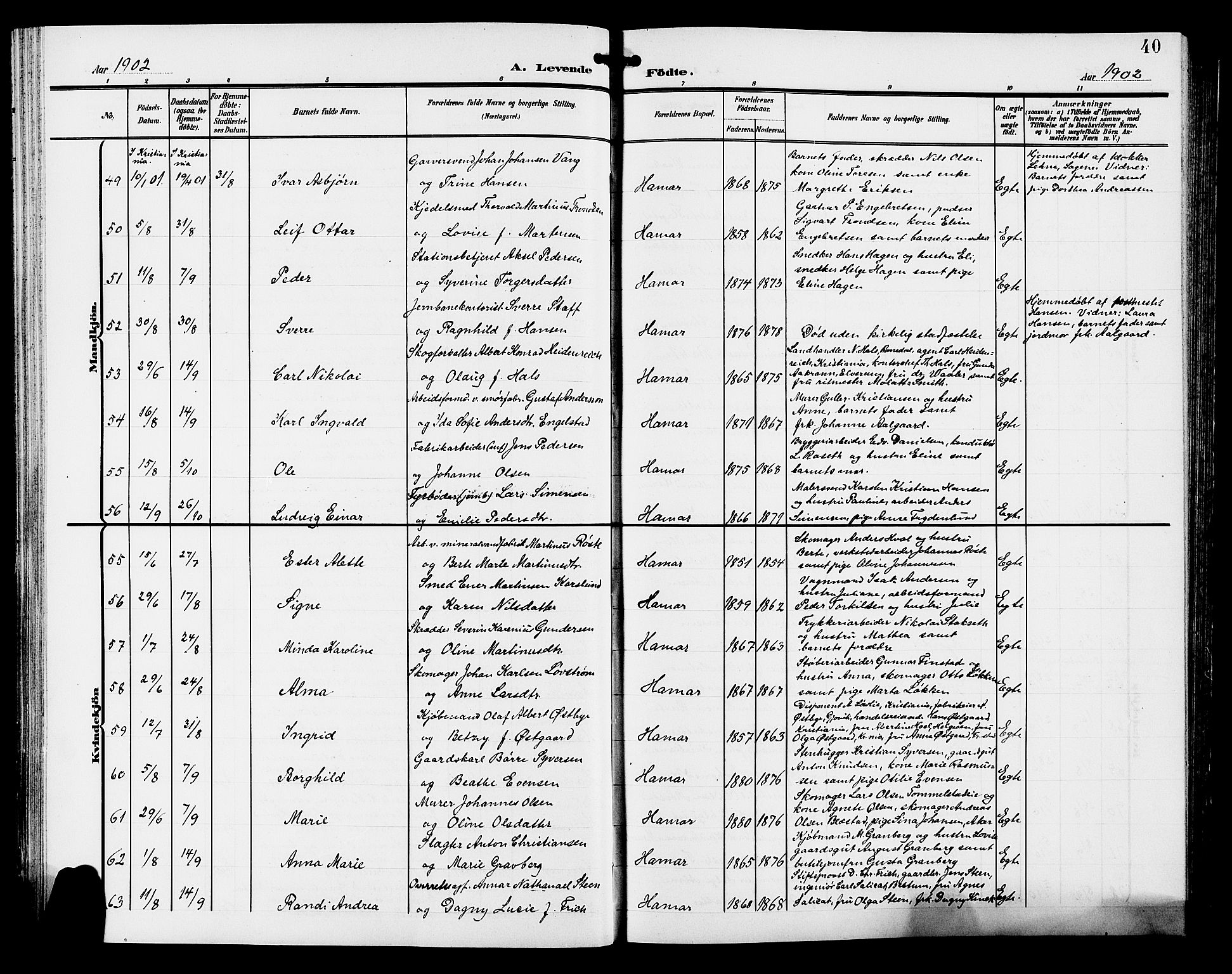 Hamar prestekontor, SAH/DOMPH-002/H/Ha/Hab/L0001: Parish register (copy) no. 1, 1899-1914, p. 40