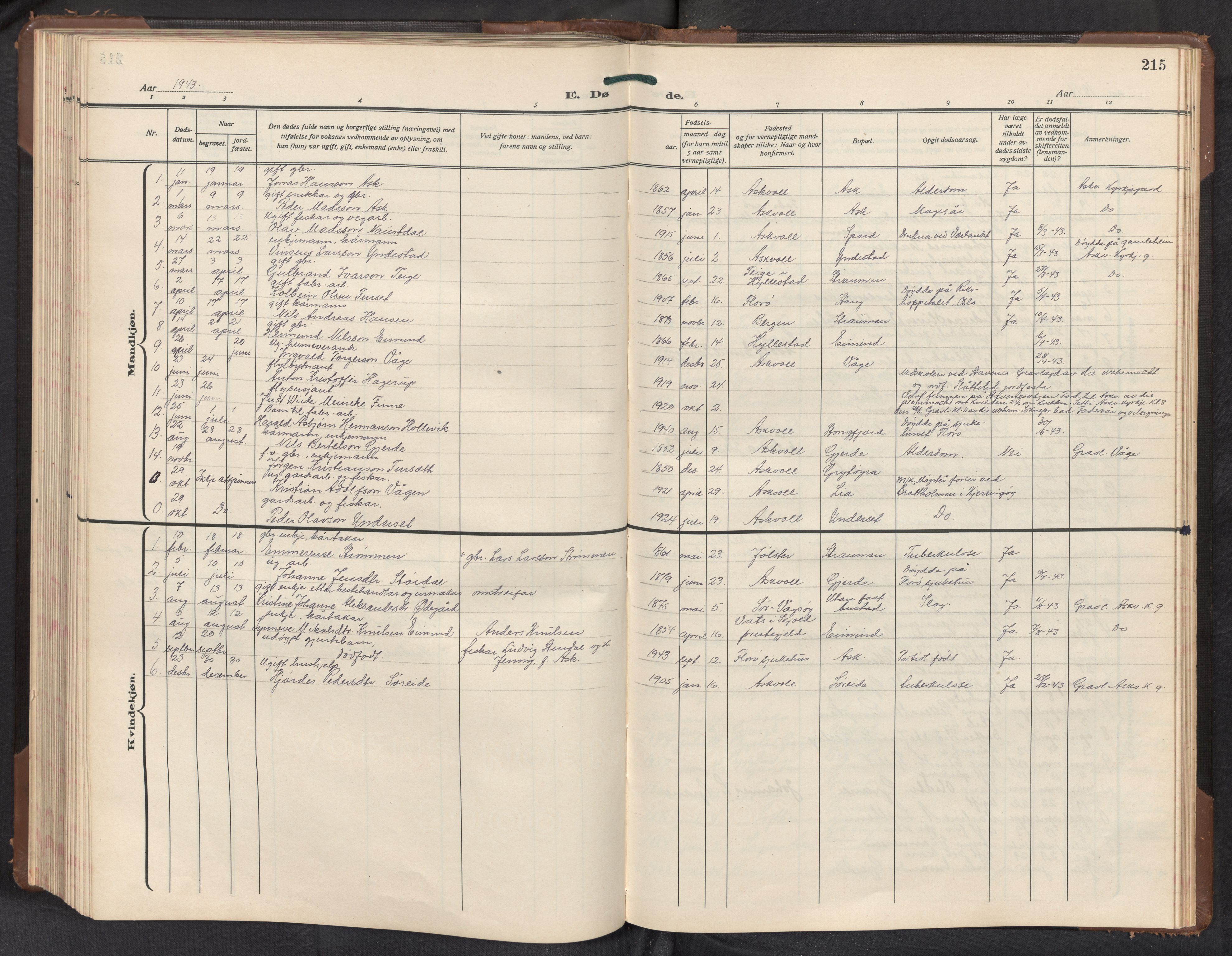 Askvoll sokneprestembete, AV/SAB-A-79501/H/Hab/Haba/L0005: Parish register (copy) no. A 5, 1929-1954, p. 214b-215a