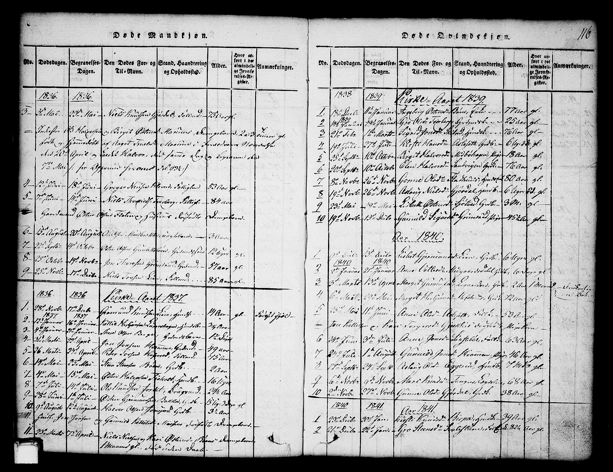 Tinn kirkebøker, SAKO/A-308/G/Ga/L0001: Parish register (copy) no. I 1, 1815-1850, p. 116