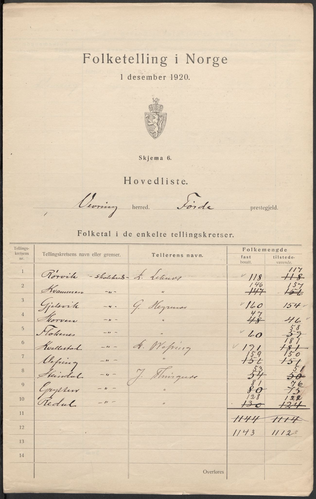 SAB, 1920 census for Vevring, 1920, p. 2