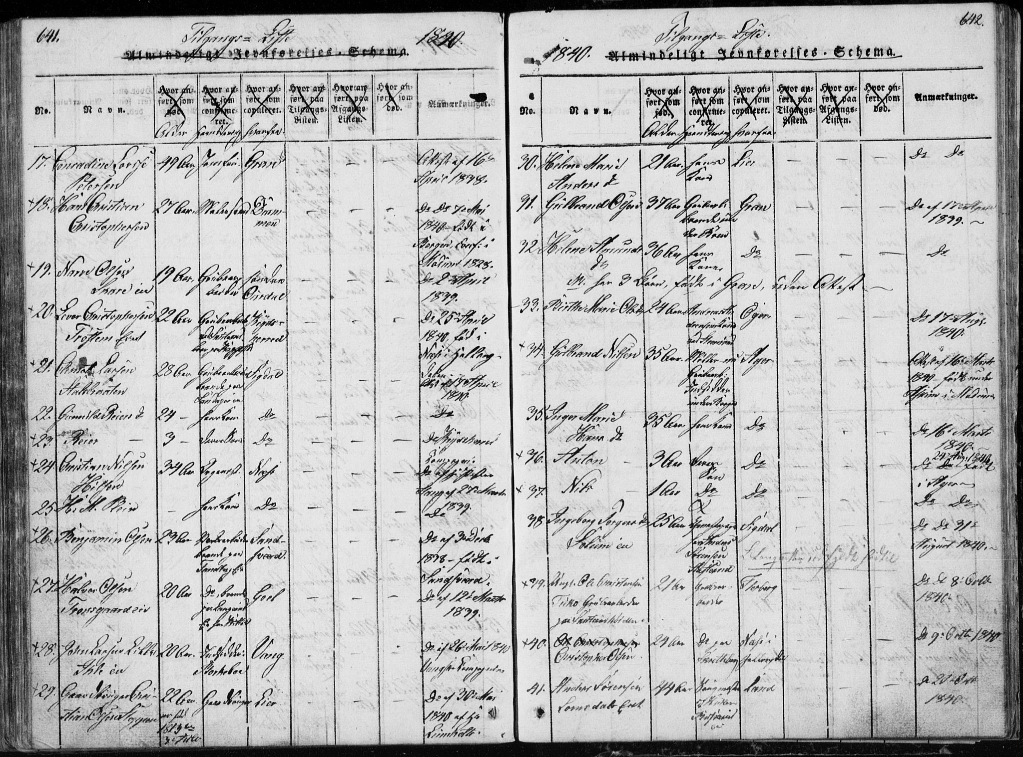 Modum kirkebøker, AV/SAKO-A-234/G/Ga/L0002: Parish register (copy) no. I 2, 1824-1832, p. 641-642