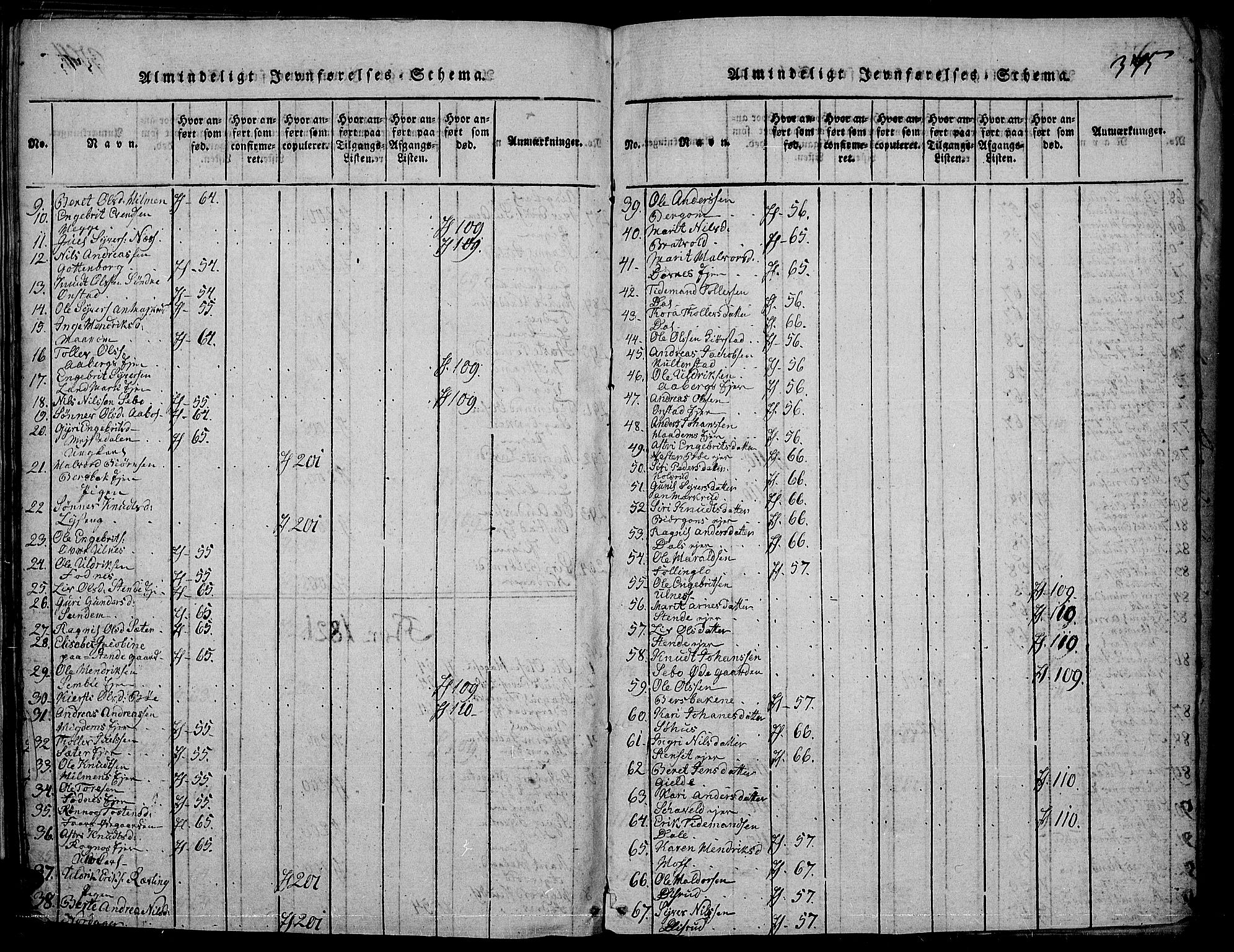 Nord-Aurdal prestekontor, AV/SAH-PREST-132/H/Ha/Haa/L0002: Parish register (official) no. 2, 1816-1828, p. 375