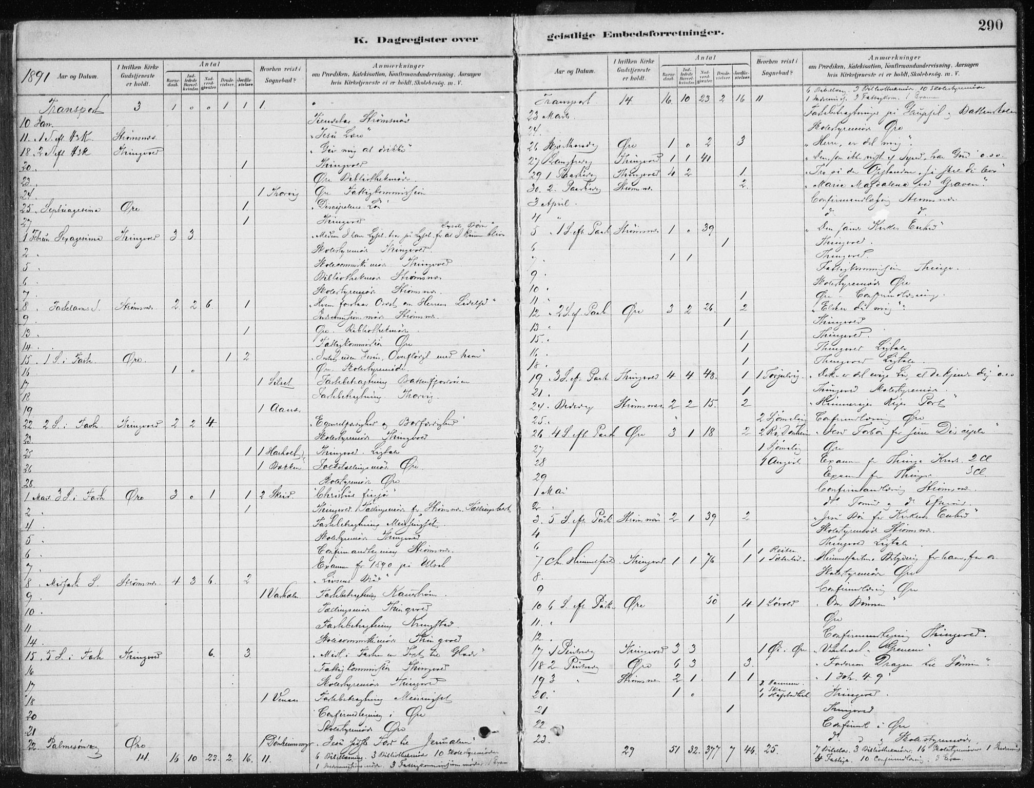 Ministerialprotokoller, klokkerbøker og fødselsregistre - Møre og Romsdal, AV/SAT-A-1454/586/L0987: Parish register (official) no. 586A13, 1879-1892, p. 290