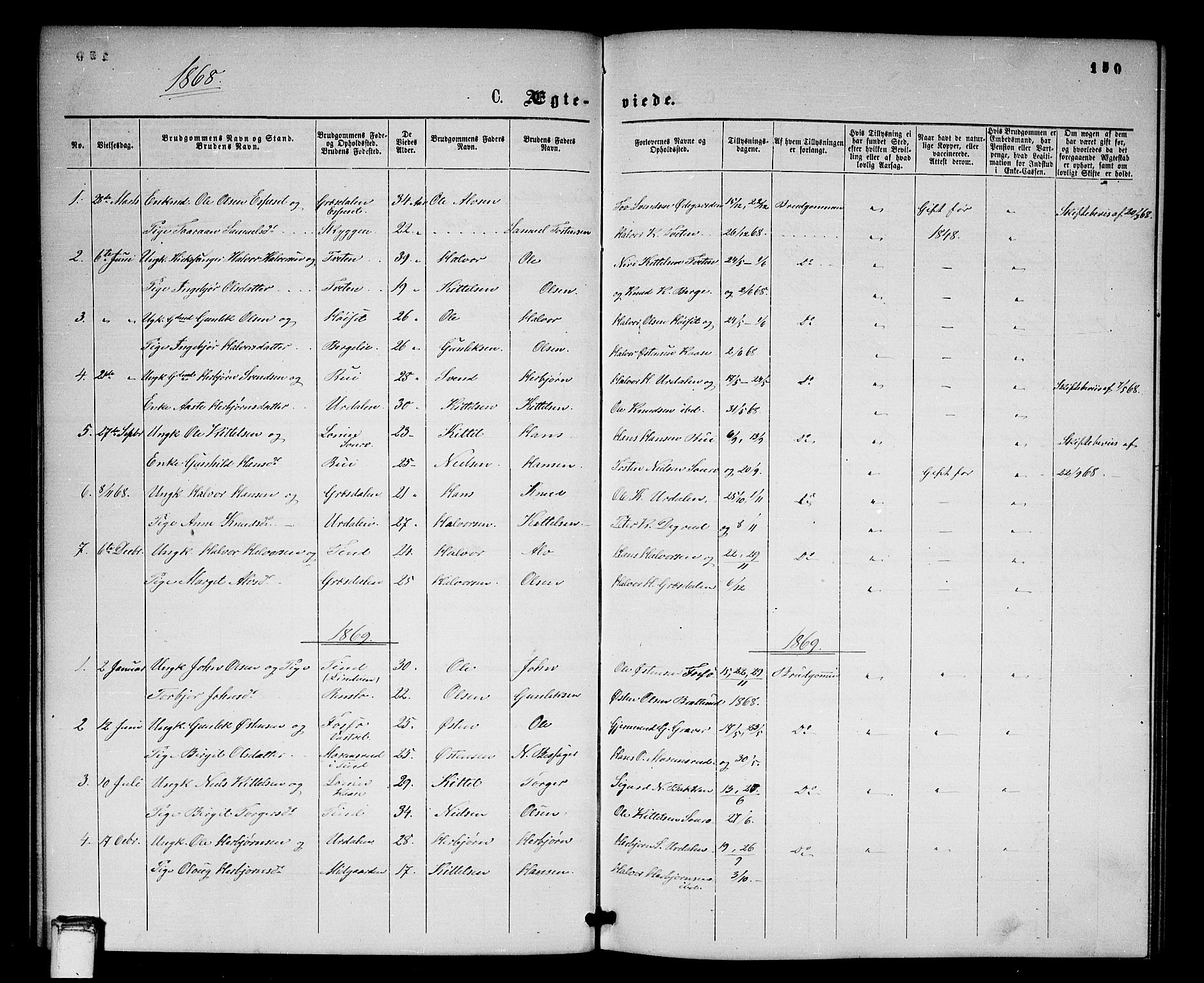 Gransherad kirkebøker, AV/SAKO-A-267/G/Gb/L0002: Parish register (copy) no. II 2, 1860-1886, p. 150