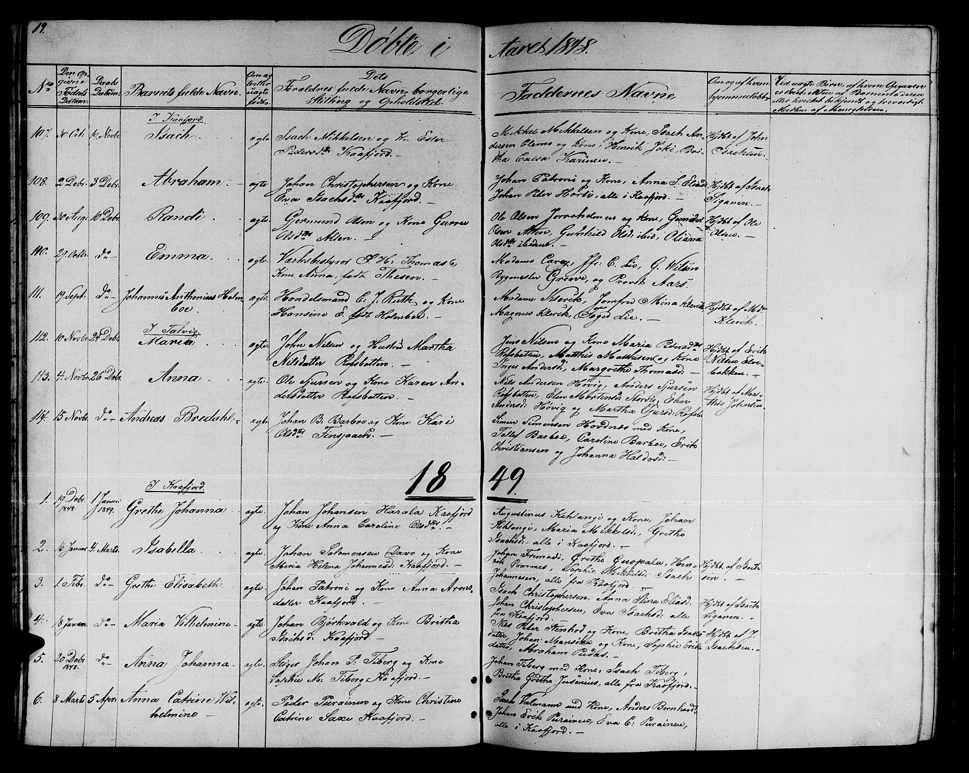 Talvik sokneprestkontor, SATØ/S-1337/H/Hb/L0001klokker: Parish register (copy) no. 1, 1847-1863, p. 19