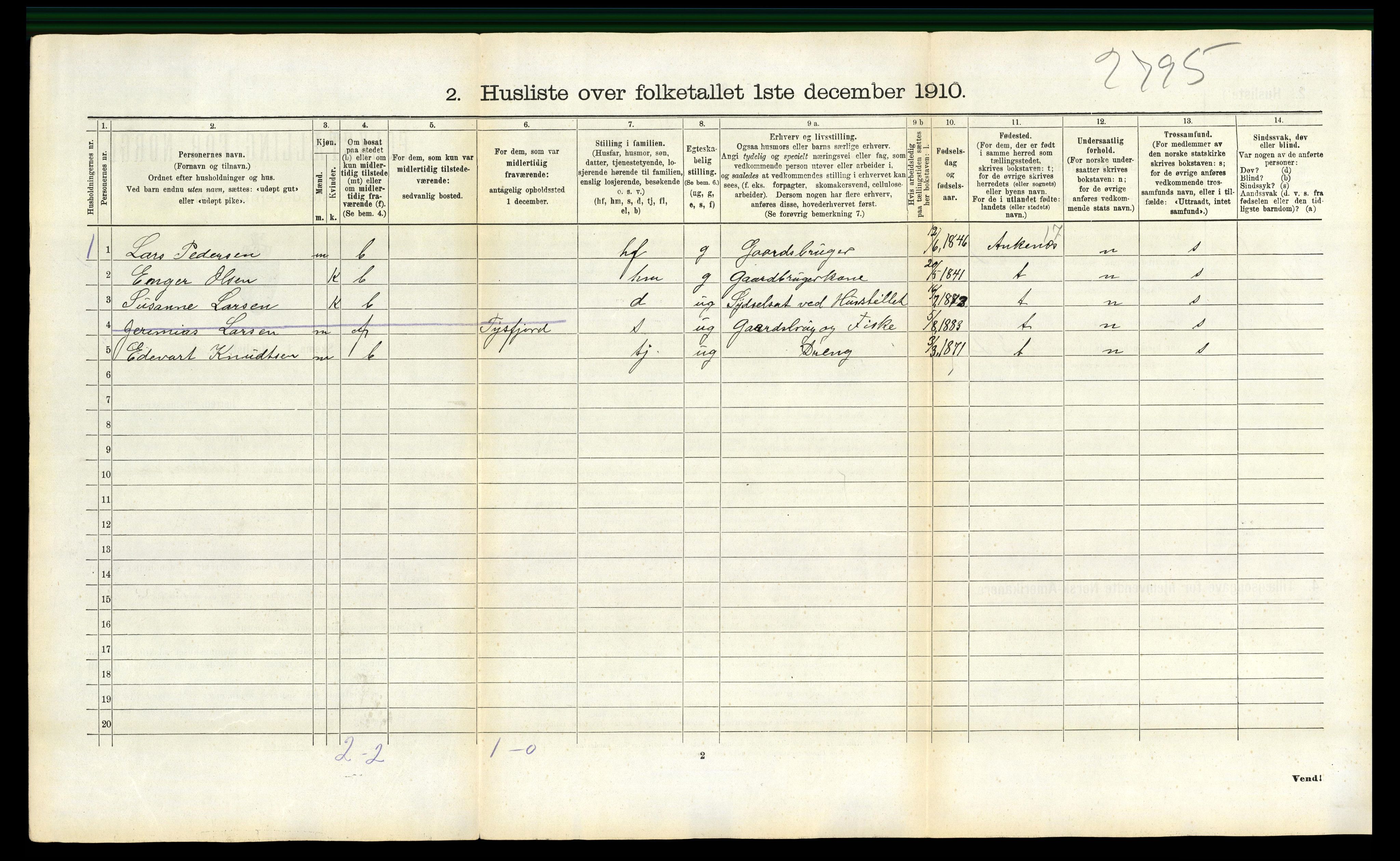 RA, 1910 census for Evenes, 1910, p. 822