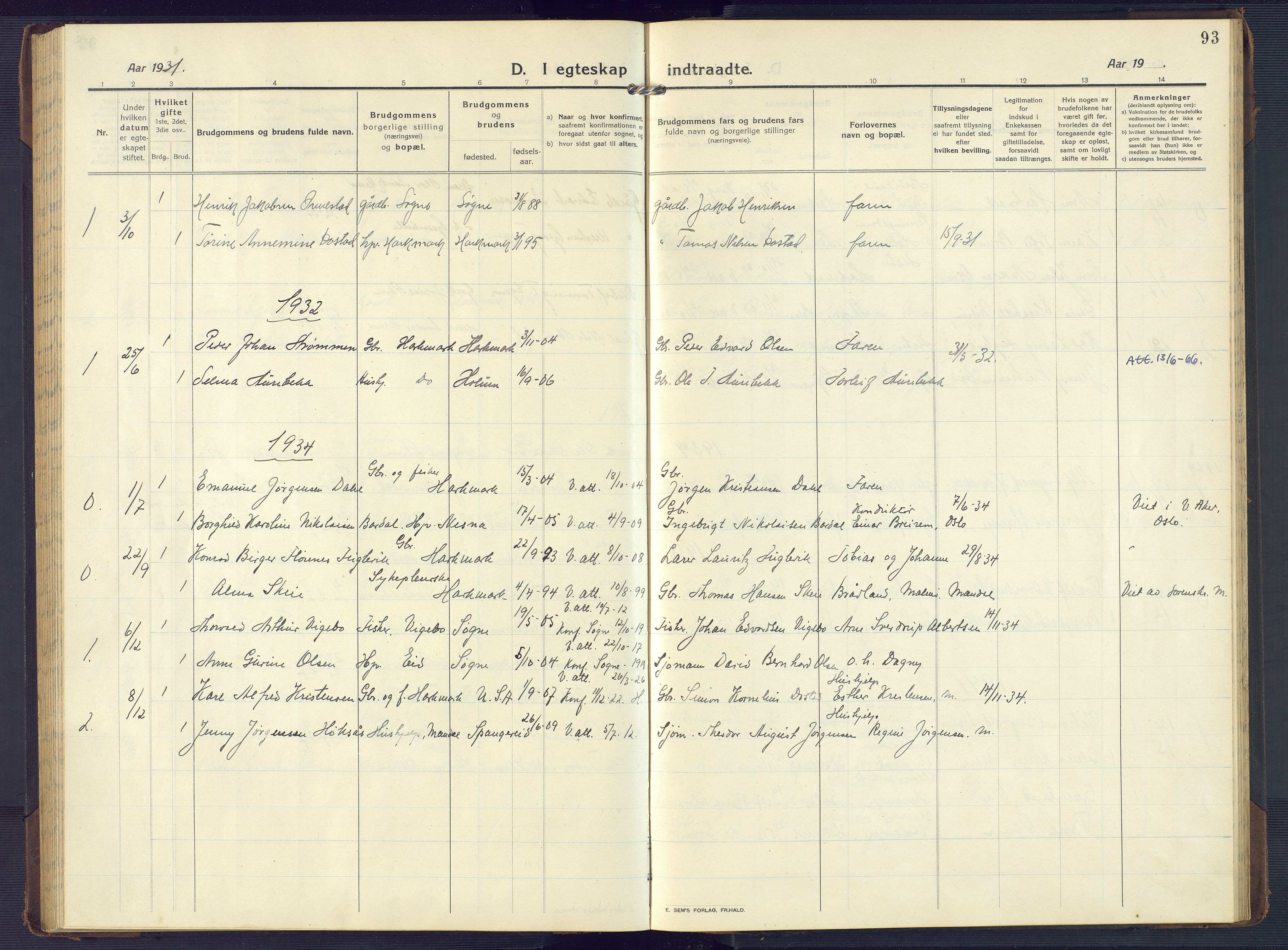 Mandal sokneprestkontor, SAK/1111-0030/F/Fb/Fbb/L0005: Parish register (copy) no. B 5, 1913-1957, p. 93