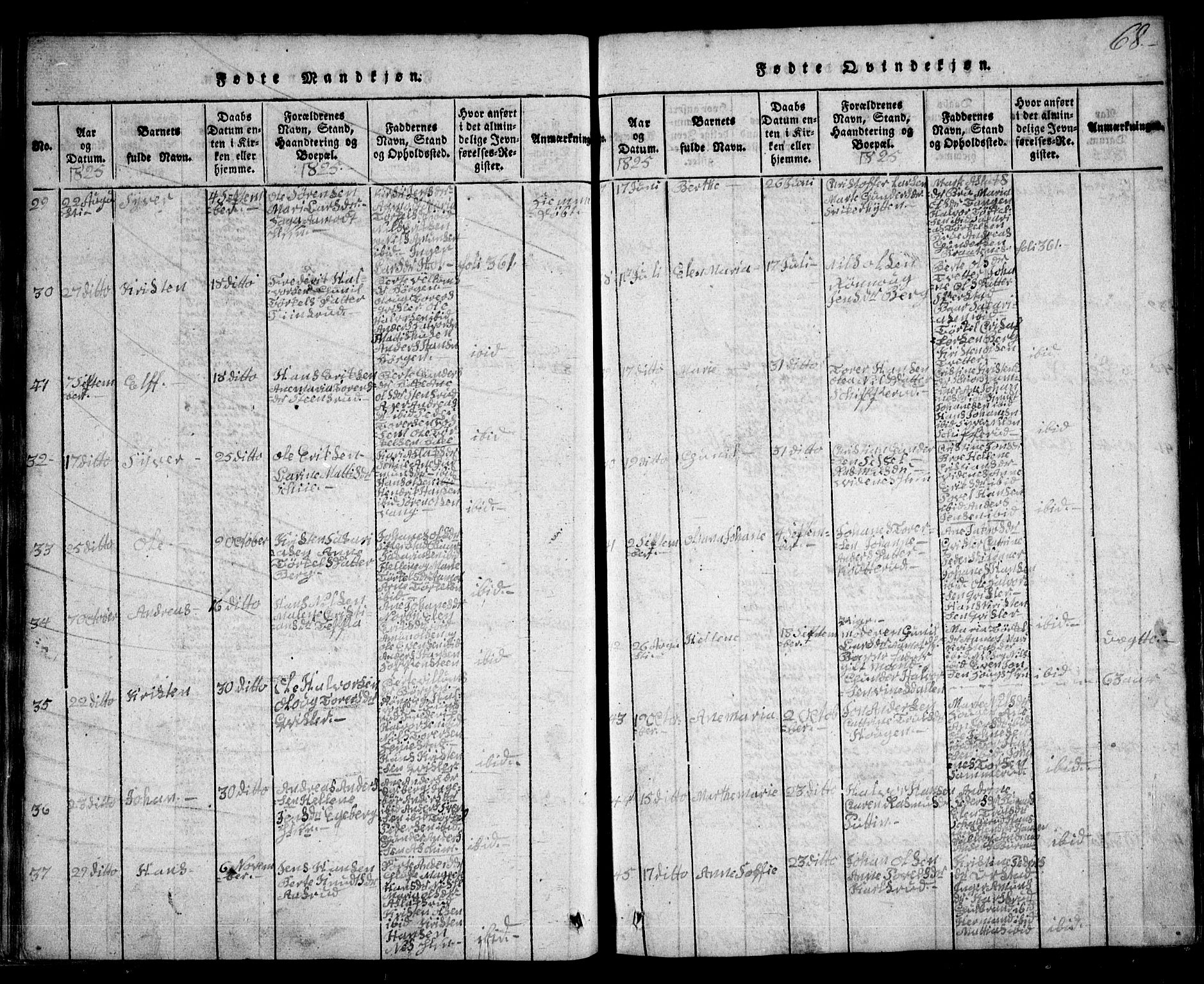 Skiptvet prestekontor Kirkebøker, AV/SAO-A-20009/G/Ga/L0001: Parish register (copy) no. 1, 1815-1838, p. 68