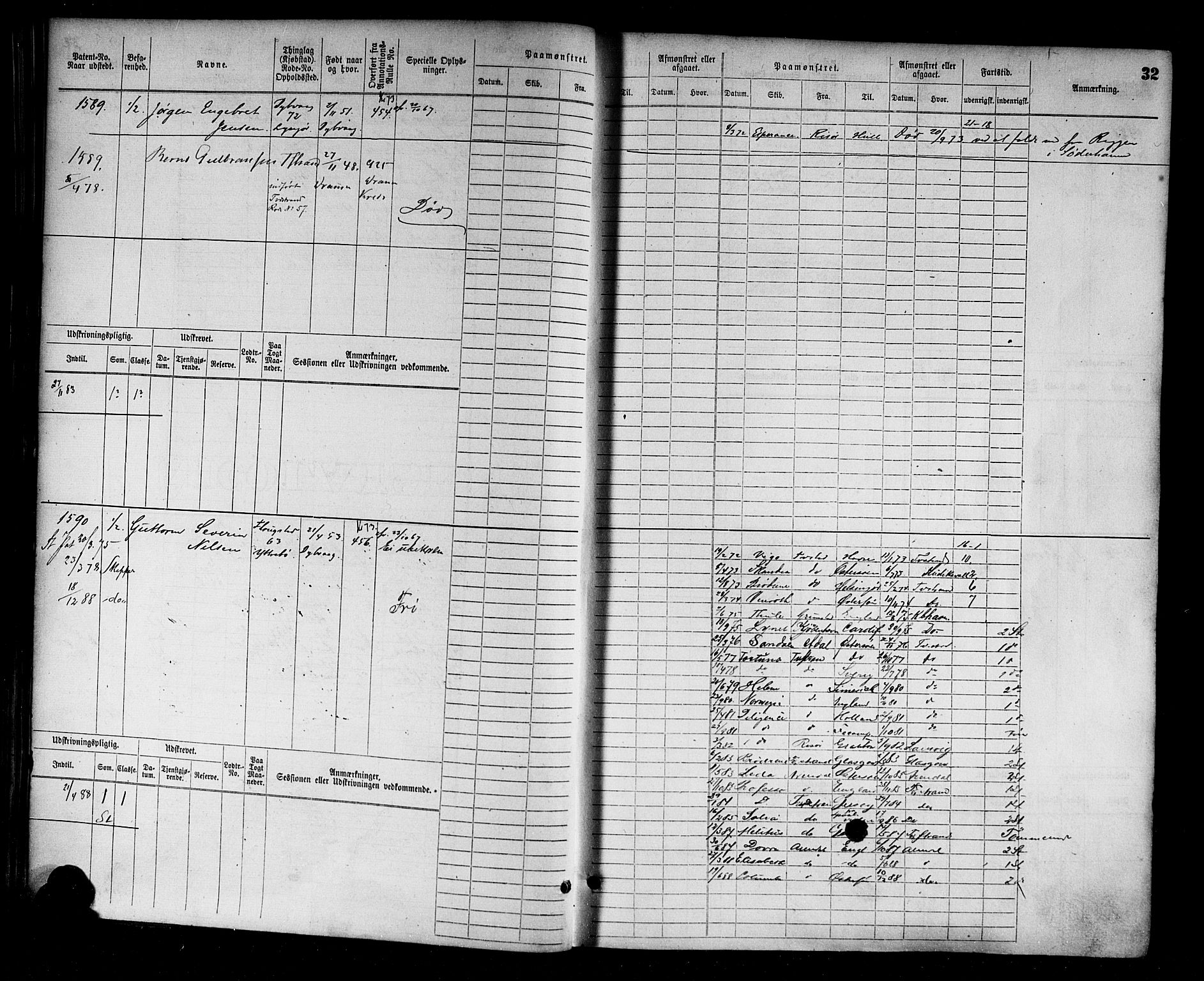 Tvedestrand mønstringskrets, SAK/2031-0011/F/Fb/L0003: Hovedrulle nr 1529-2289, R-4, 1870-1910, p. 33