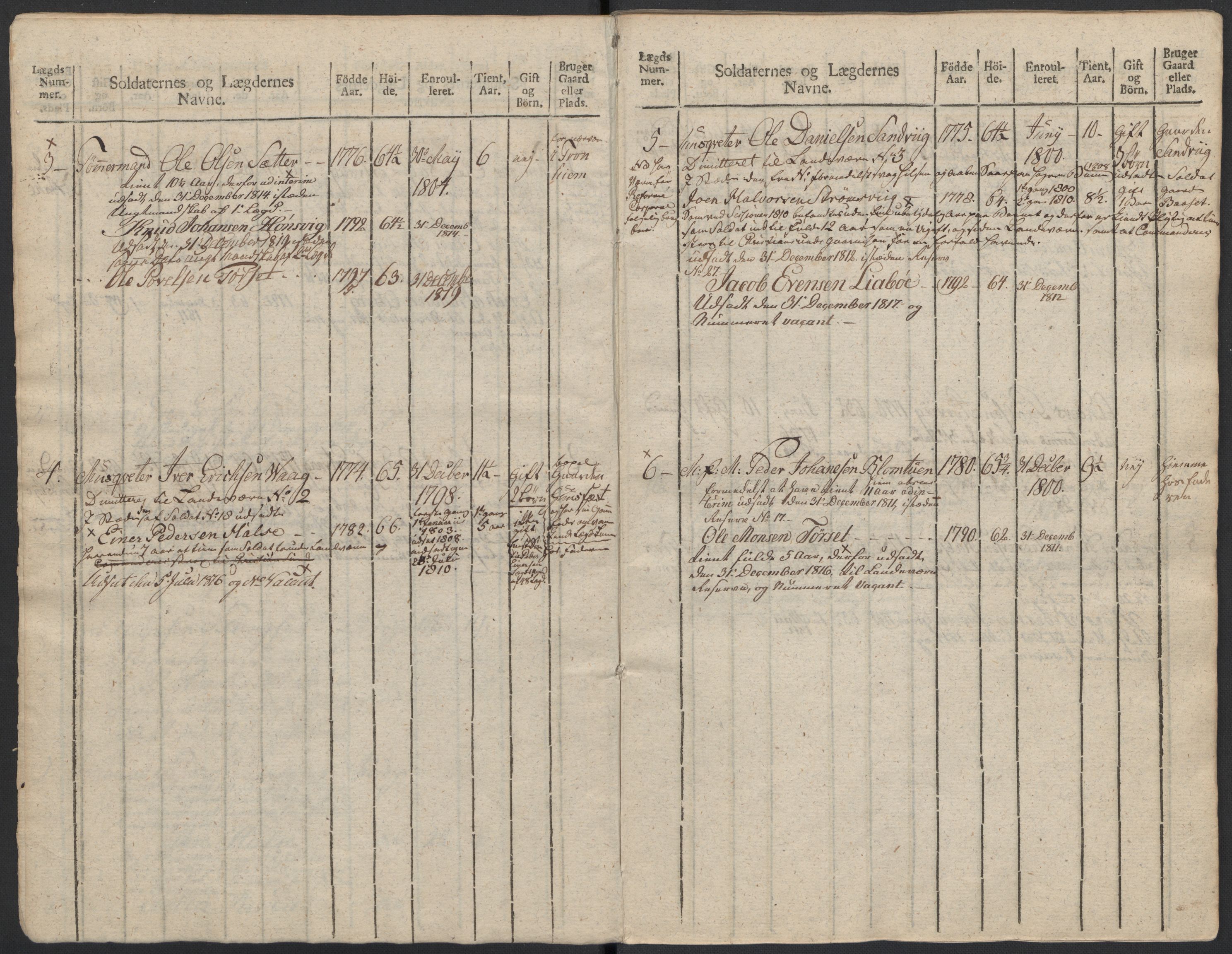 Generalitets- og kommissariatskollegiet, Det kongelige norske kommissariatskollegium, AV/RA-EA-5420/E/Eh/L0083b: 2. Trondheimske nasjonale infanteriregiment, 1810, p. 390