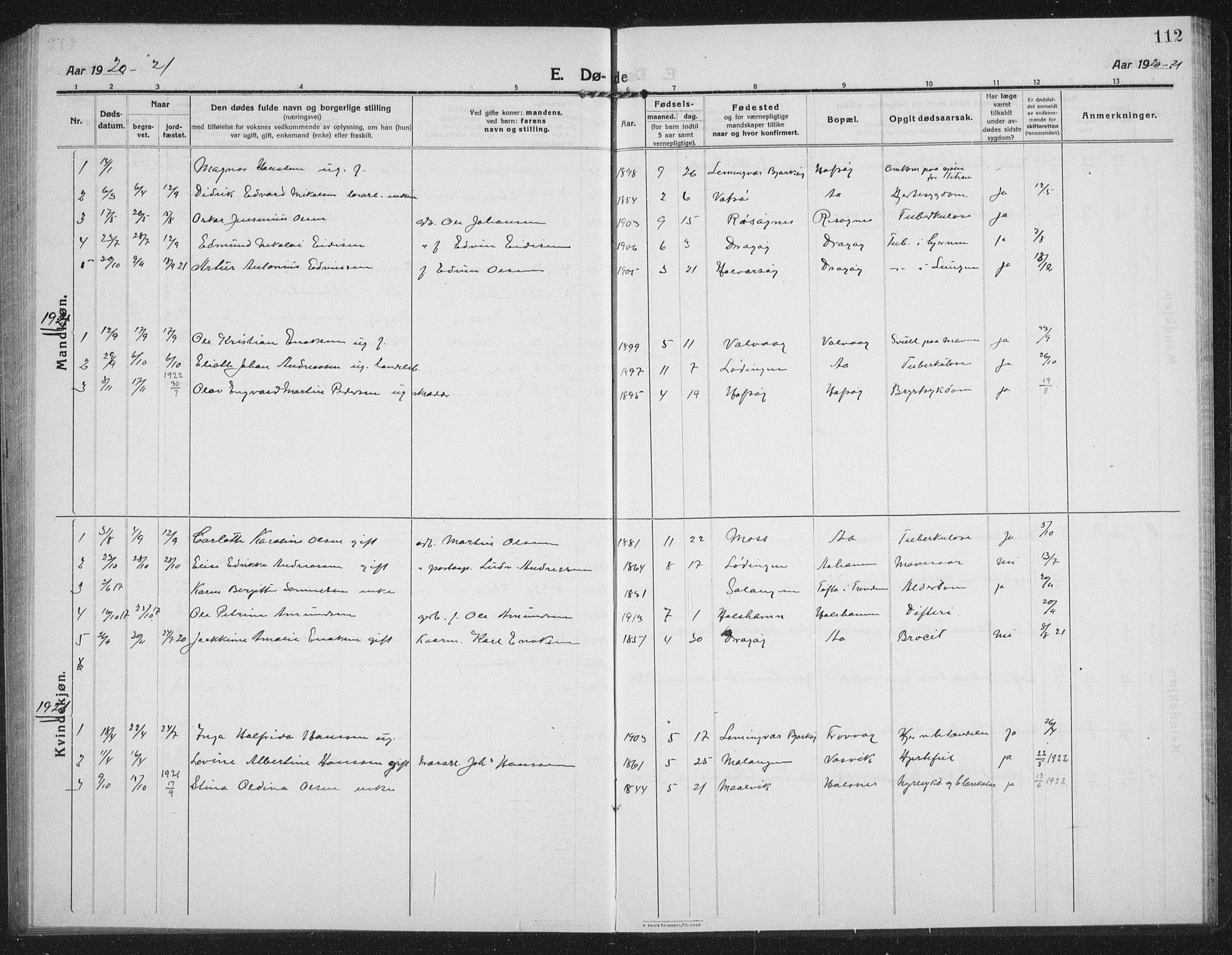 Tranøy sokneprestkontor, SATØ/S-1313/I/Ia/Iab/L0019klokker: Parish register (copy) no. 19, 1914-1940, p. 112