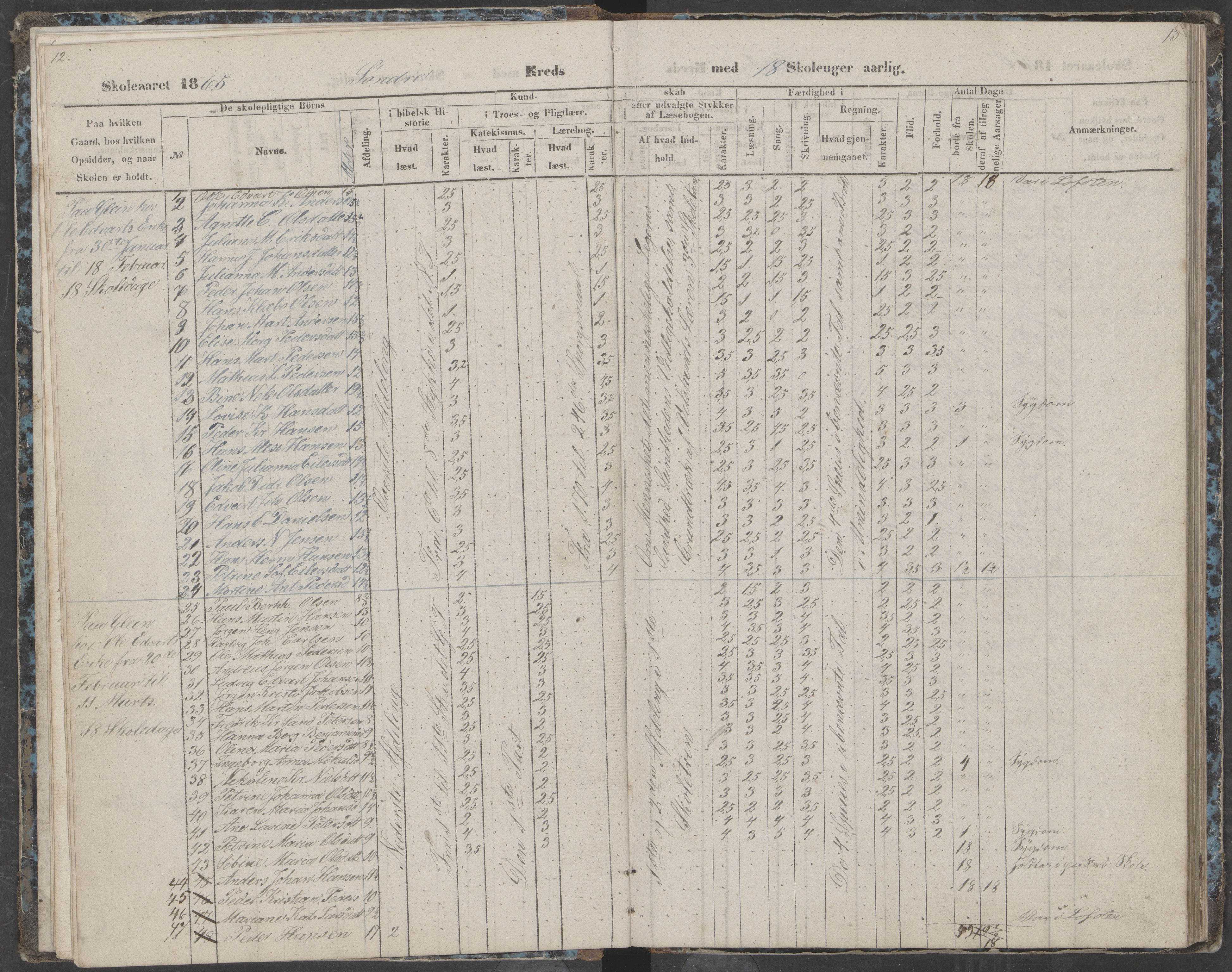 Dønna kommune. Dønnes fastskole, AIN/K-18270.510.01/442/L0002: Skoleprotokoll, 1864-1871, p. 13