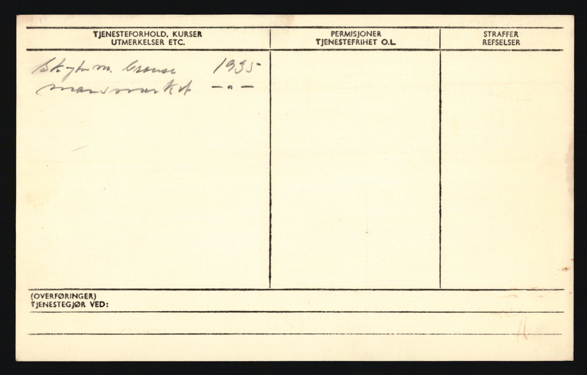 Forsvaret, Troms infanteriregiment nr. 16, AV/RA-RAFA-3146/P/Pa/L0019: Rulleblad for regimentets menige mannskaper, årsklasse 1935, 1935, p. 1018