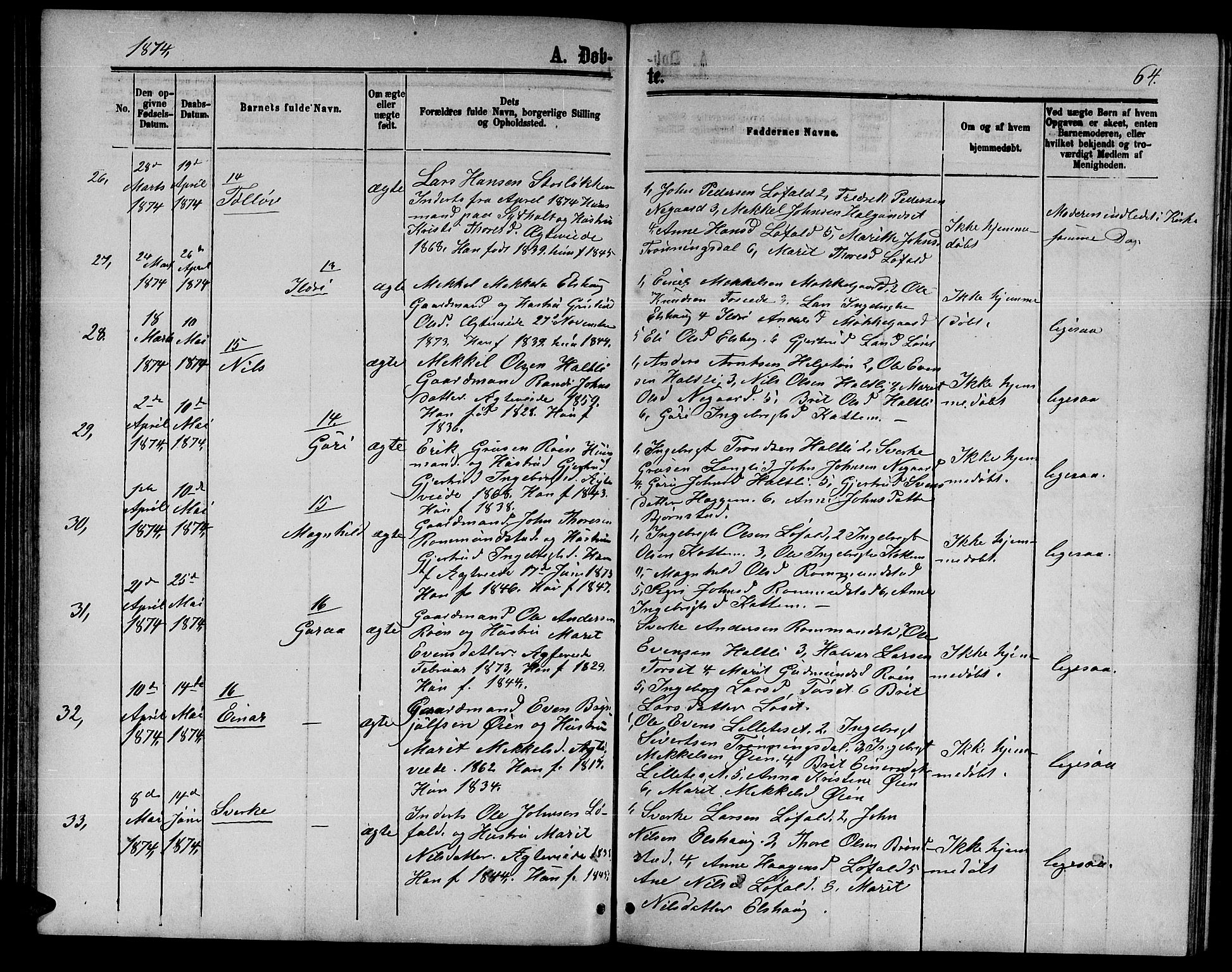 Ministerialprotokoller, klokkerbøker og fødselsregistre - Møre og Romsdal, AV/SAT-A-1454/598/L1076: Parish register (copy) no. 598C01, 1867-1878, p. 64