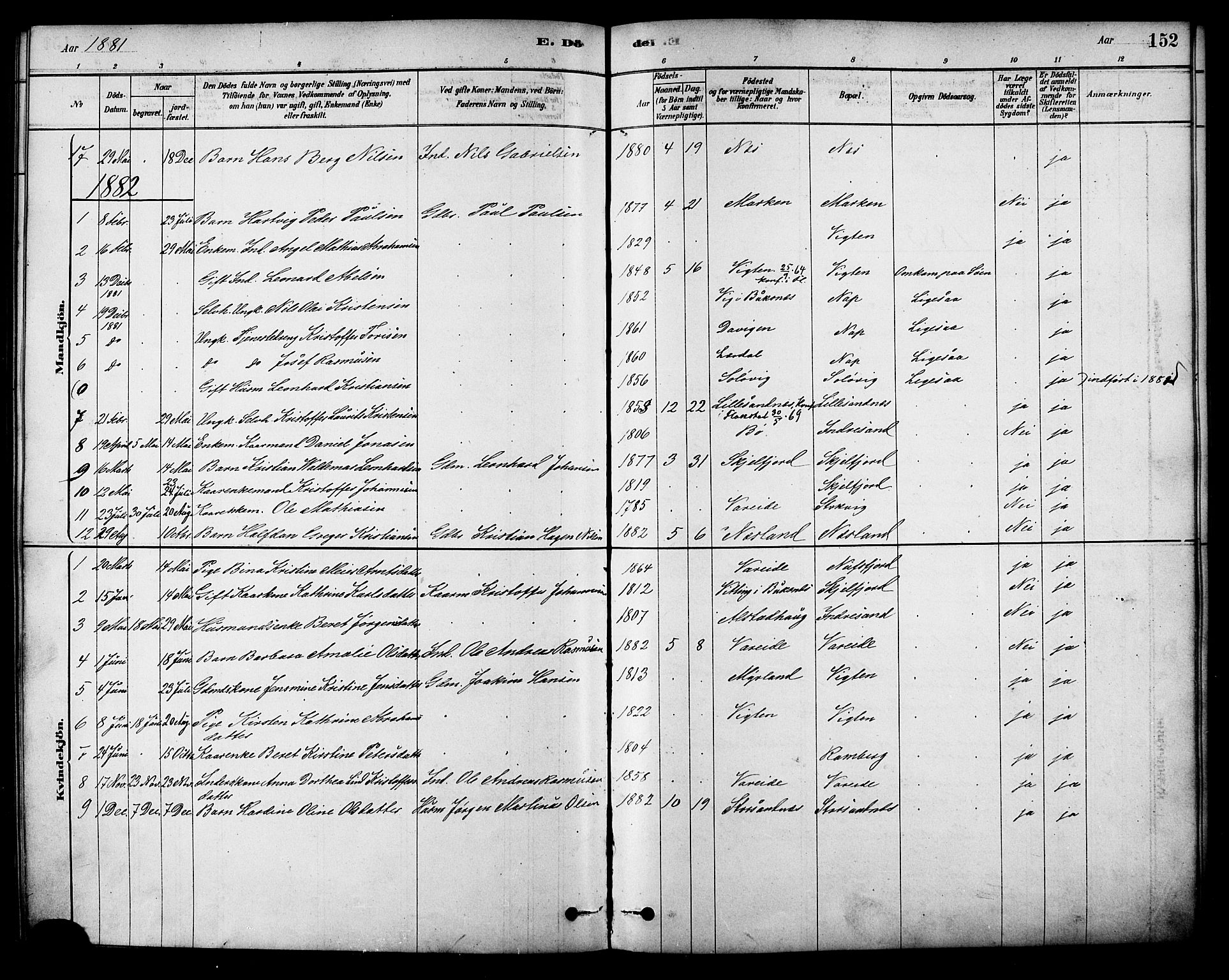 Ministerialprotokoller, klokkerbøker og fødselsregistre - Nordland, SAT/A-1459/885/L1204: Parish register (official) no. 885A05, 1878-1892, p. 152
