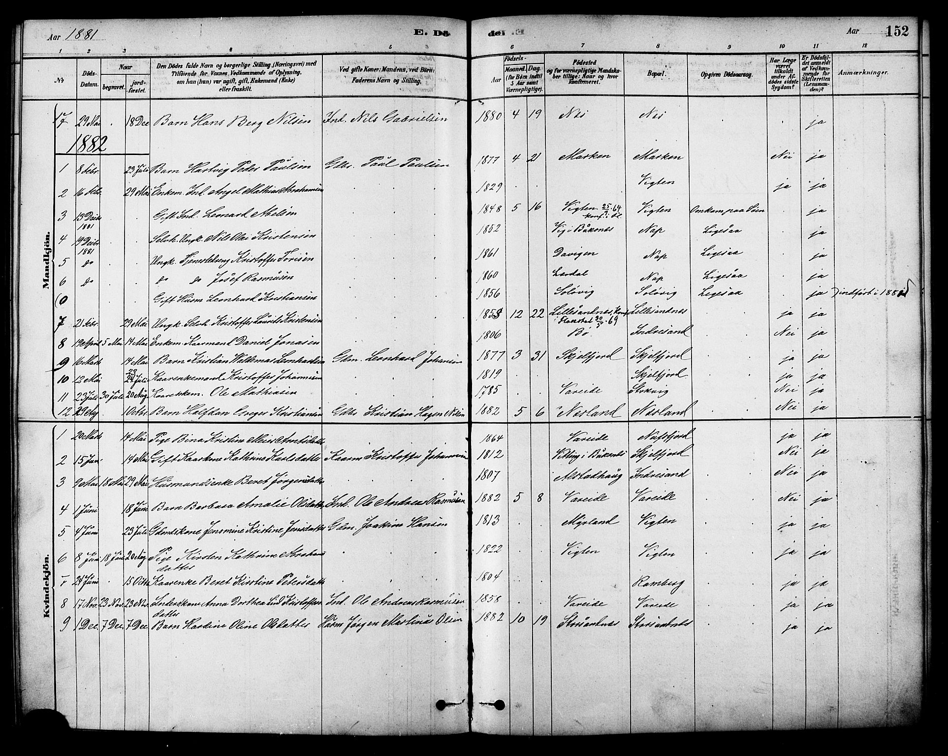 Ministerialprotokoller, klokkerbøker og fødselsregistre - Nordland, AV/SAT-A-1459/885/L1204: Parish register (official) no. 885A05, 1878-1892, p. 152