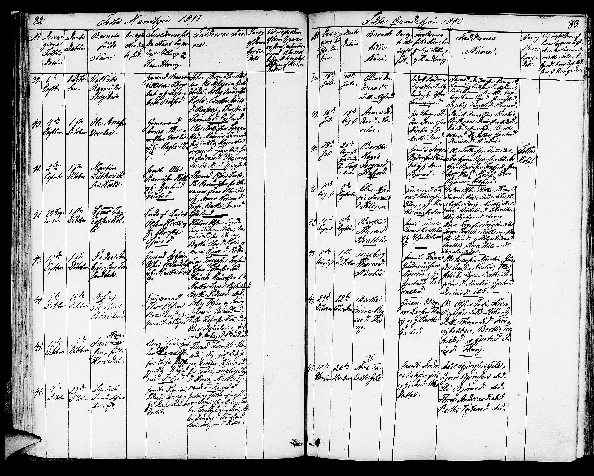 Strand sokneprestkontor, AV/SAST-A-101828/H/Ha/Haa/L0005: Parish register (official) no. A 5, 1833-1854, p. 82-83