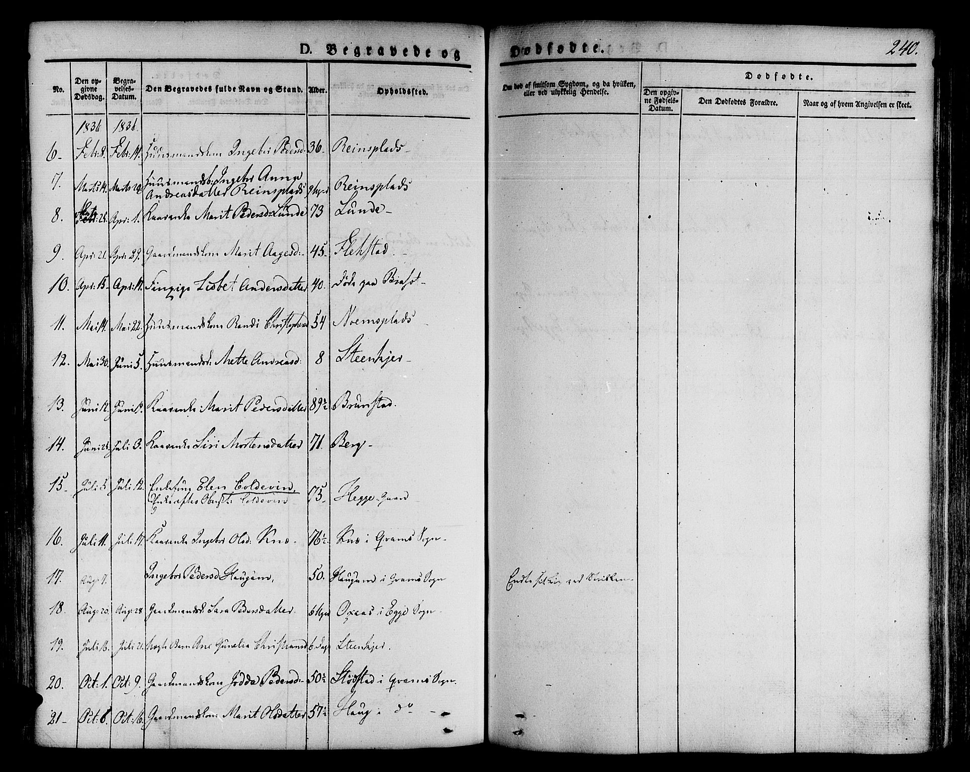 Ministerialprotokoller, klokkerbøker og fødselsregistre - Nord-Trøndelag, SAT/A-1458/746/L0445: Parish register (official) no. 746A04, 1826-1846, p. 240