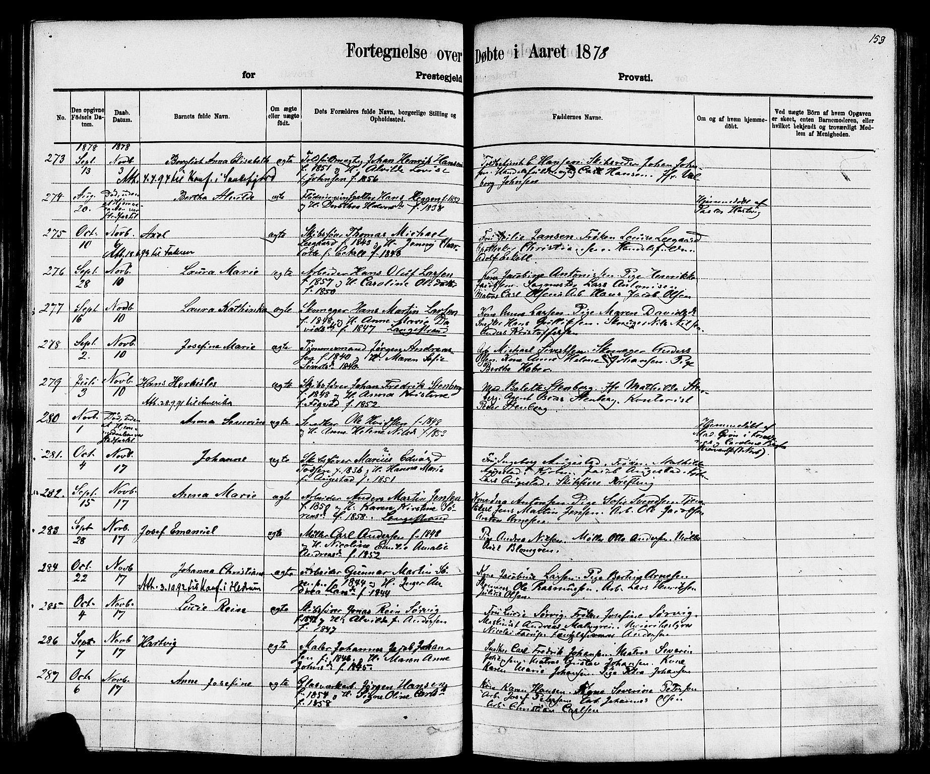 Larvik kirkebøker, AV/SAKO-A-352/F/Fa/L0006: Parish register (official) no. I 6, 1871-1883, p. 153