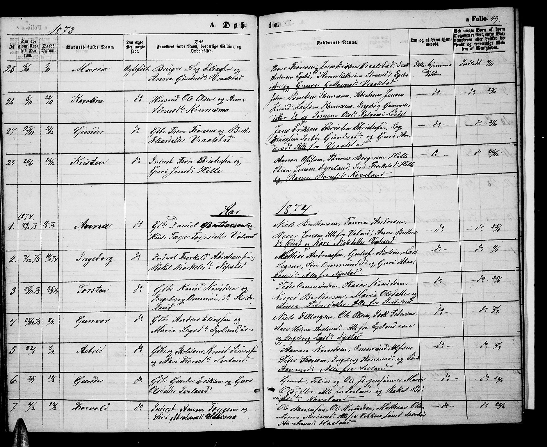 Nord-Audnedal sokneprestkontor, SAK/1111-0032/F/Fb/Fba/L0002: Parish register (copy) no. B 2, 1856-1882, p. 49