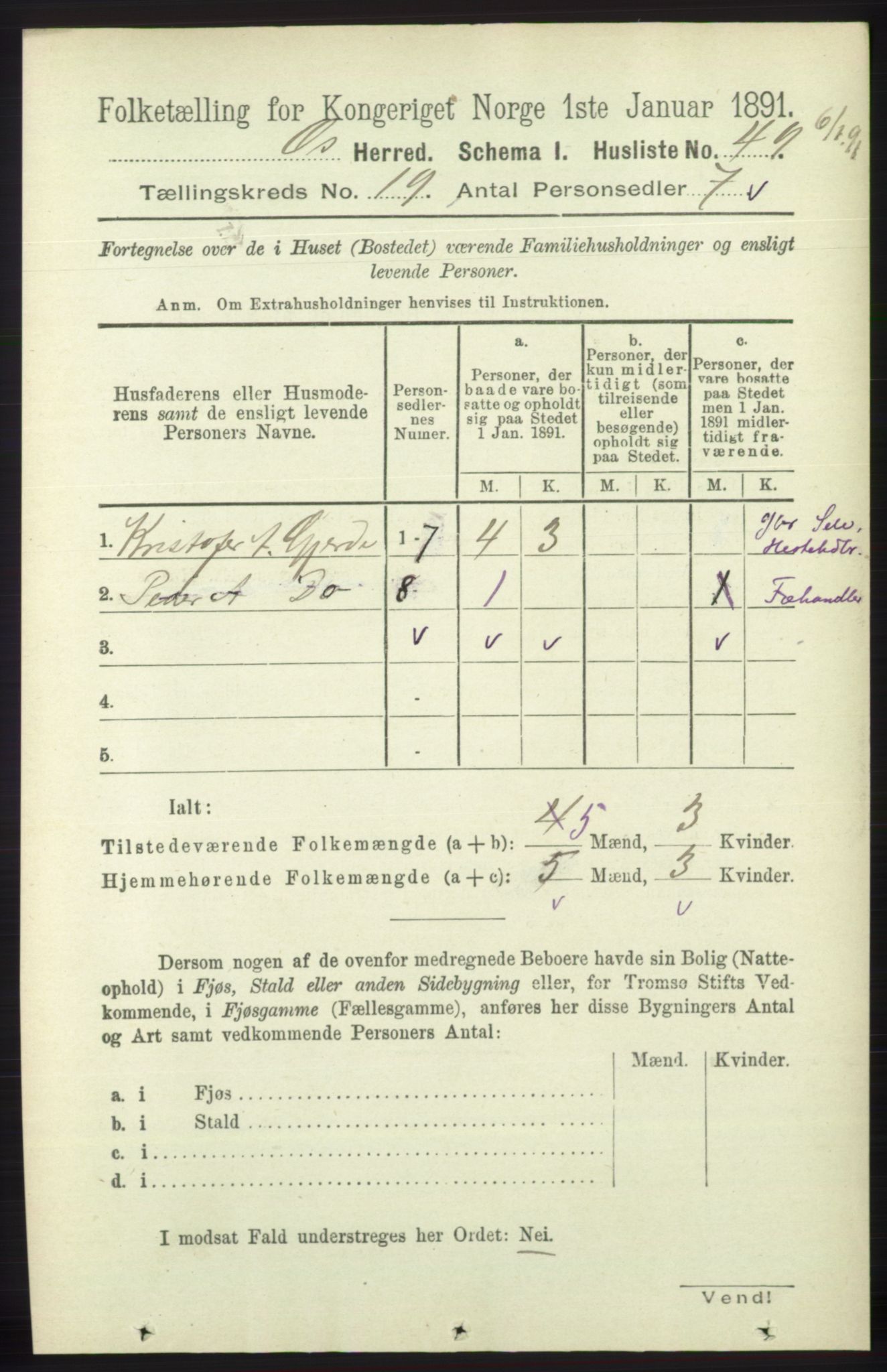 RA, 1891 census for 1243 Os, 1891, p. 4167