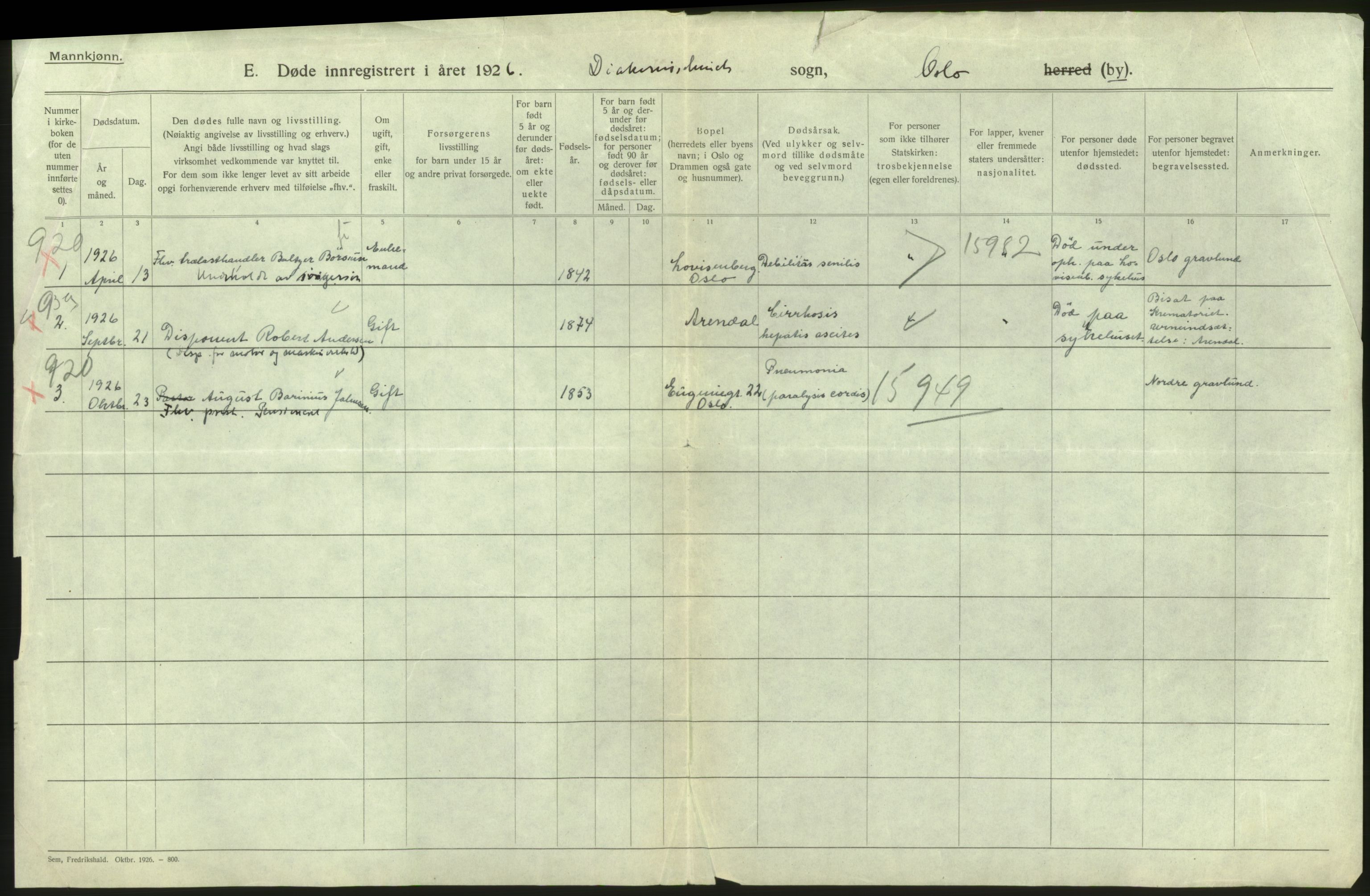 Statistisk sentralbyrå, Sosiodemografiske emner, Befolkning, AV/RA-S-2228/D/Df/Dfc/Dfcf/L0009: Oslo: Døde menn, 1926, p. 26