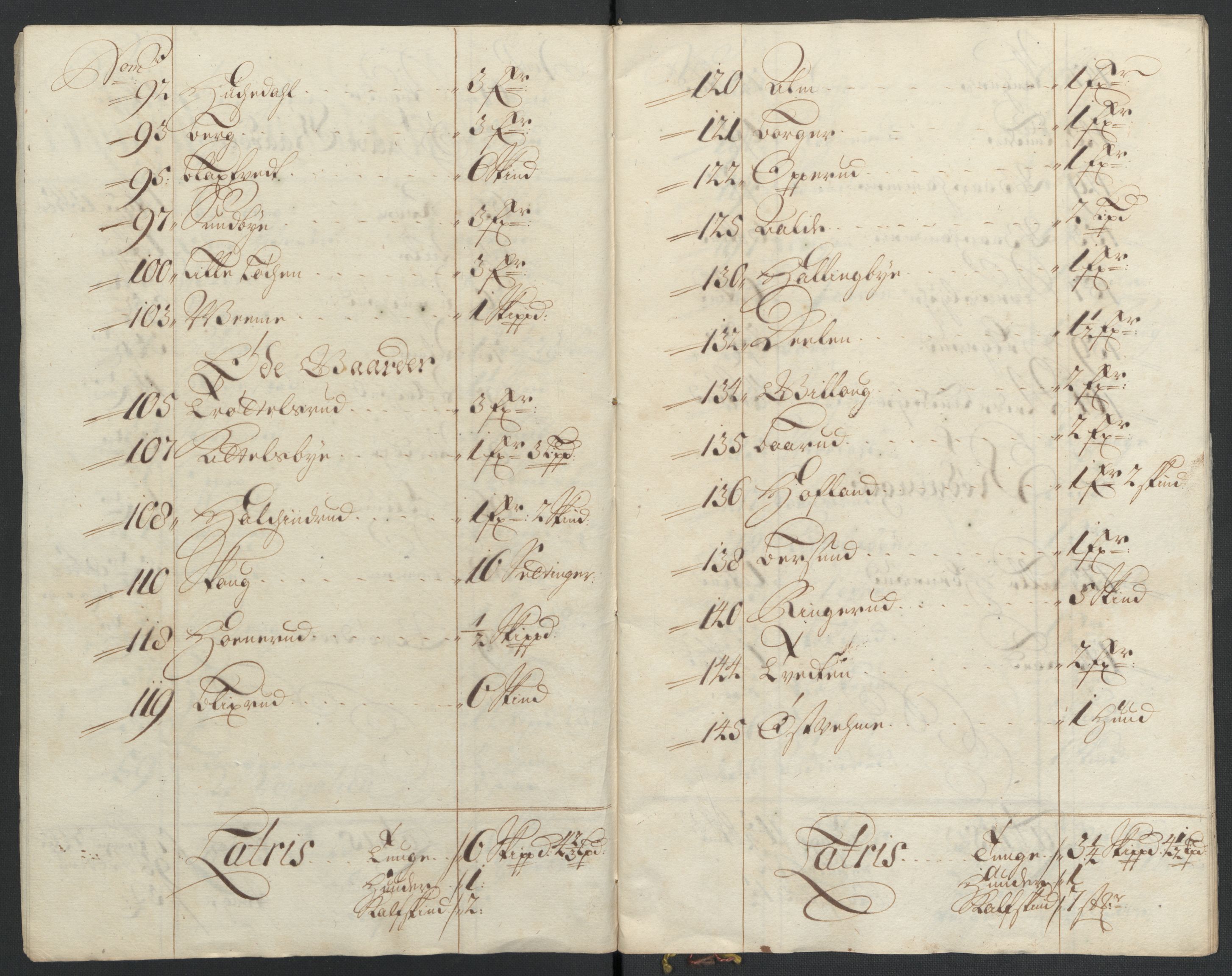 Rentekammeret inntil 1814, Reviderte regnskaper, Fogderegnskap, AV/RA-EA-4092/R22/L1467: Fogderegnskap Ringerike, Hallingdal og Buskerud, 1708, p. 198