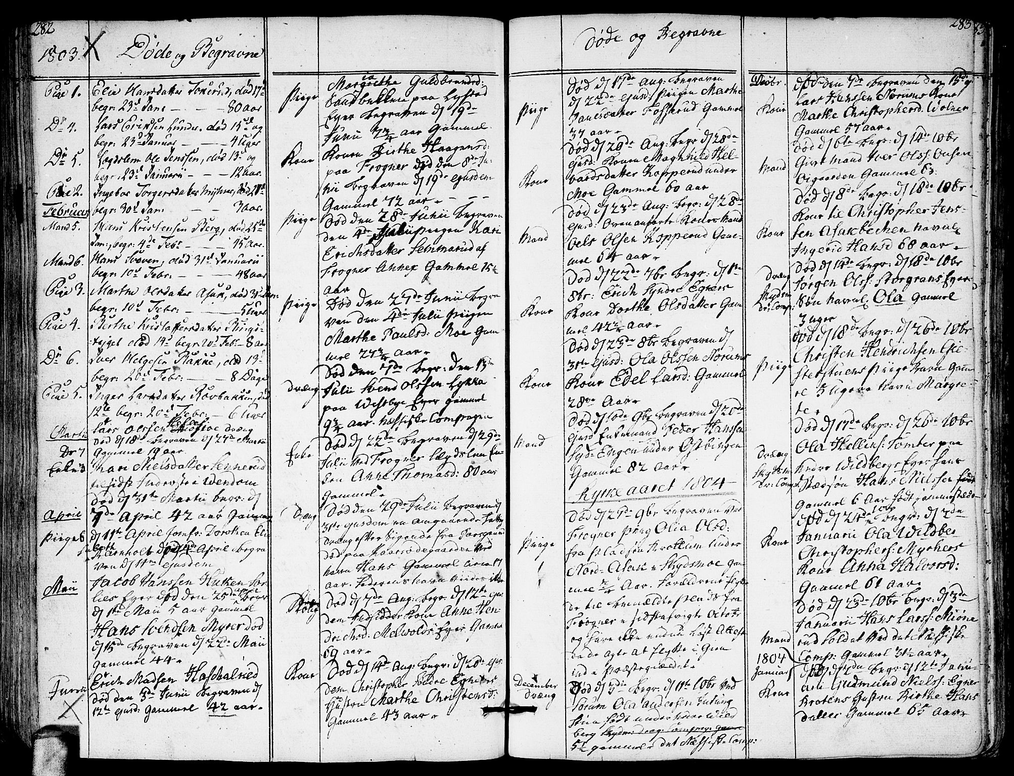 Sørum prestekontor Kirkebøker, SAO/A-10303/F/Fa/L0002: Parish register (official) no. I 2, 1759-1814, p. 282-283