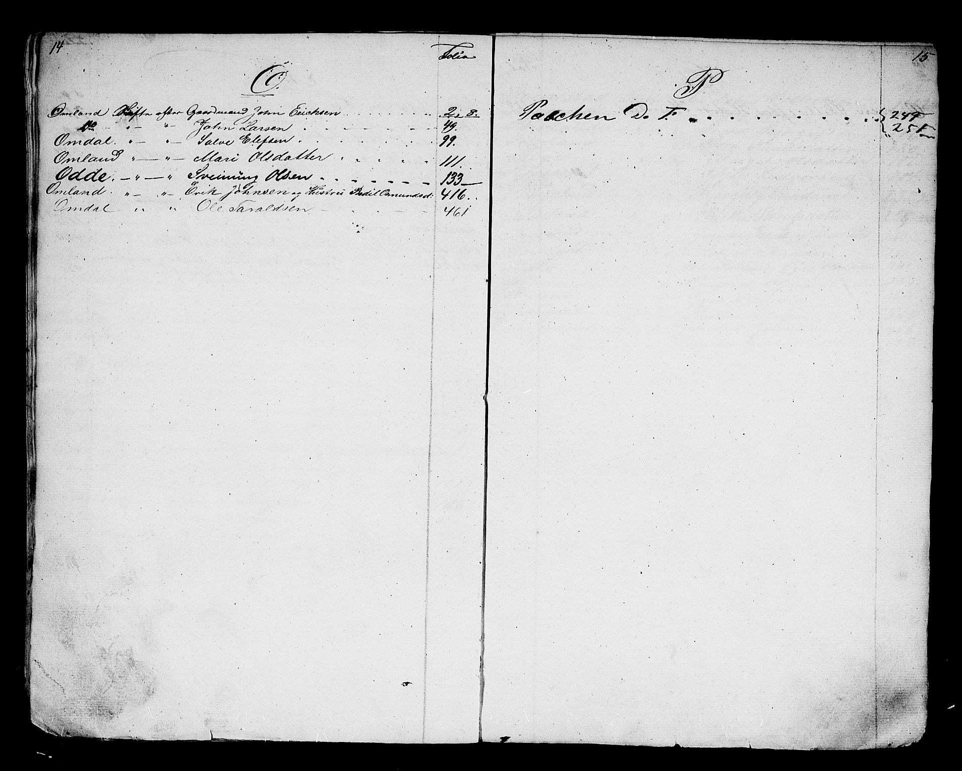 Setesdal sorenskriveri, AV/SAK-1221-0011/H/Hc/L0047: Skifteutlodningsprotokoll nr 1, med register, 1856-1880