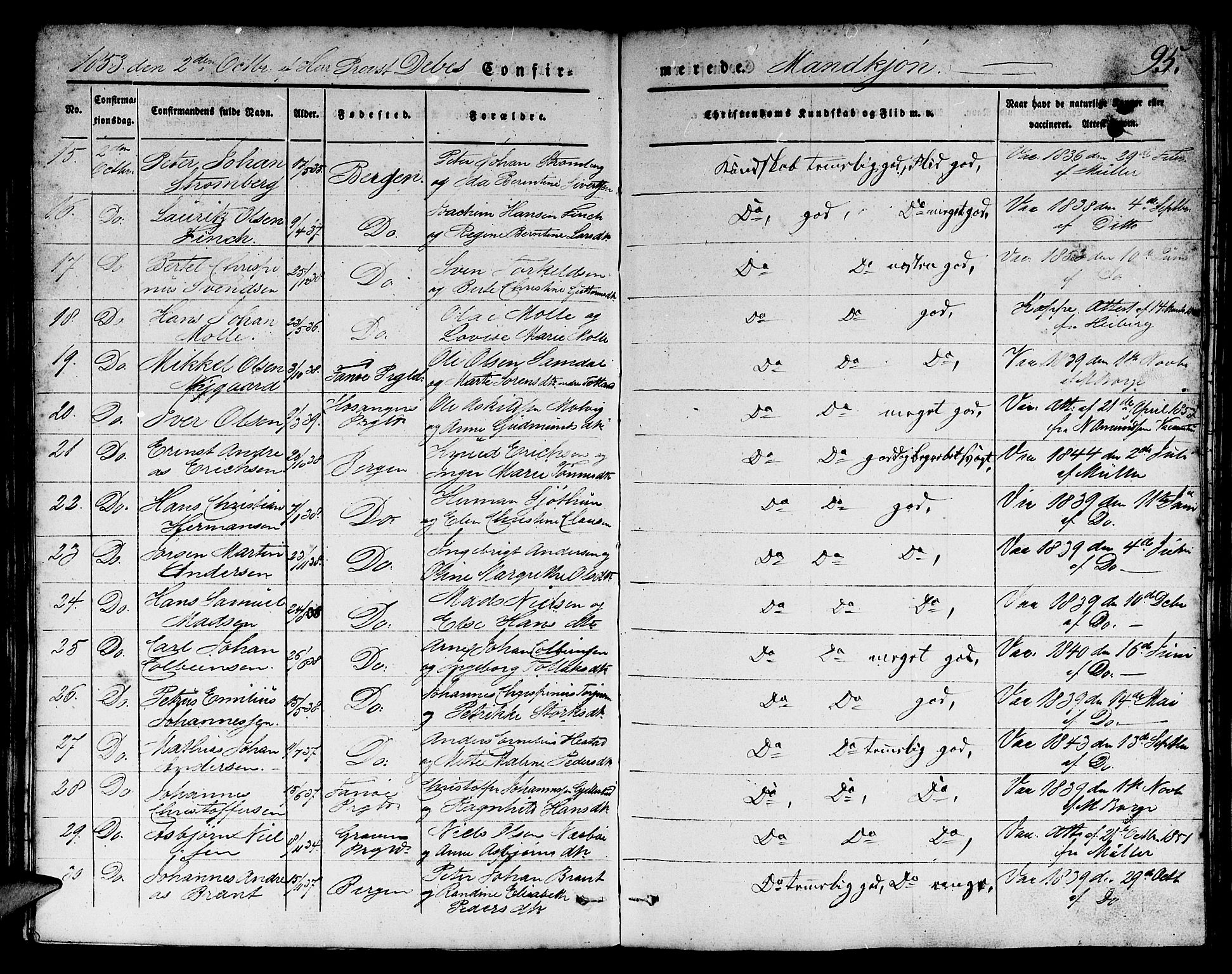 Domkirken sokneprestembete, AV/SAB-A-74801/H/Hab/L0022: Parish register (copy) no. C 2, 1839-1854, p. 95